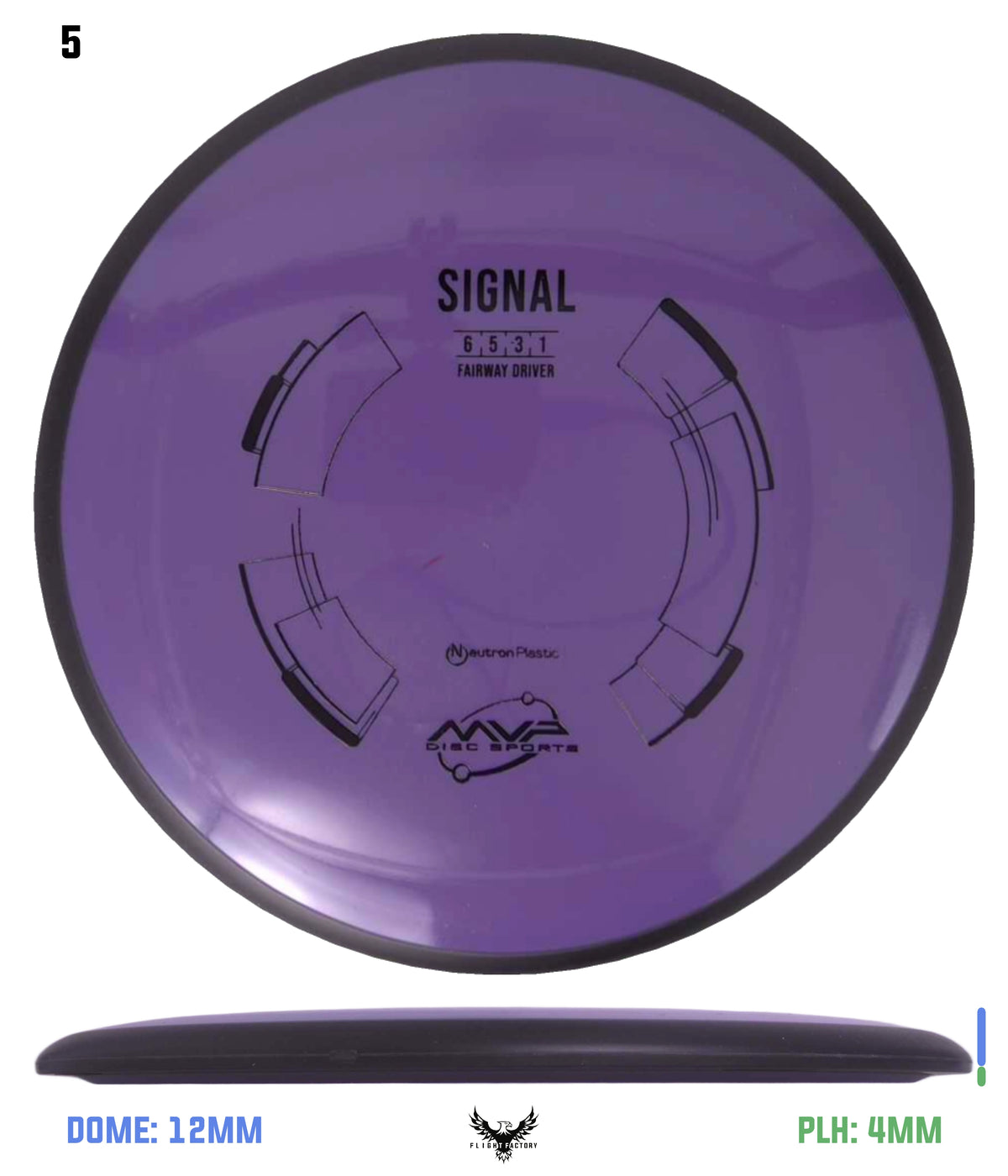 MVP Neutron Signal
