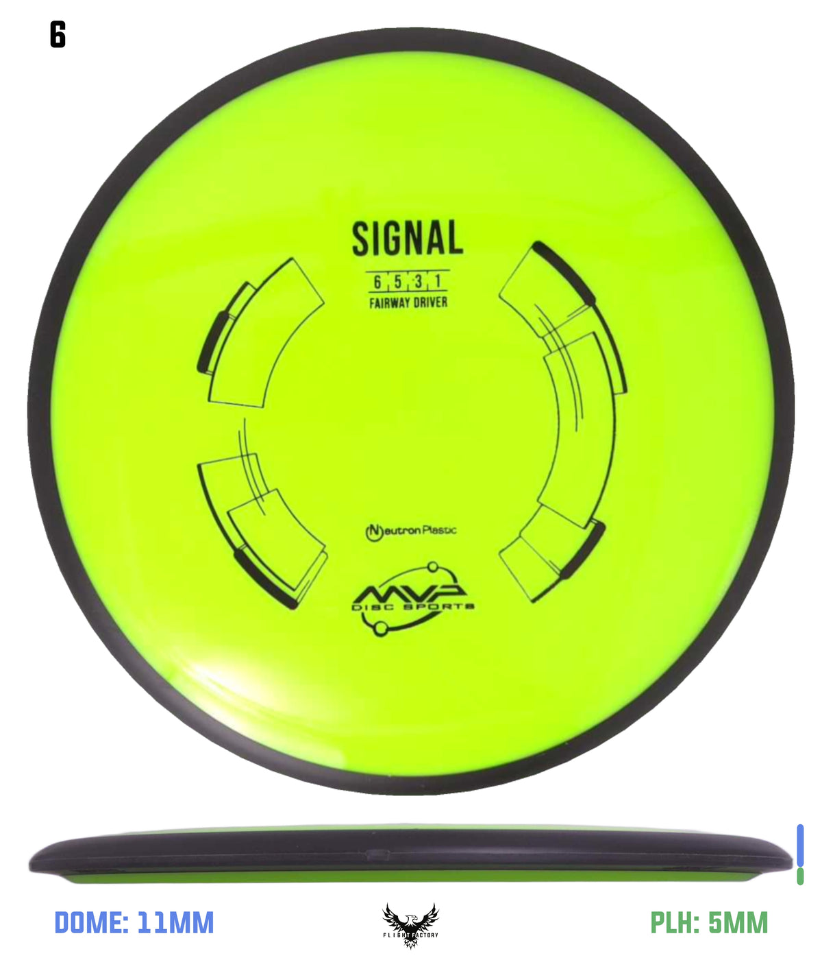 MVP Neutron Signal