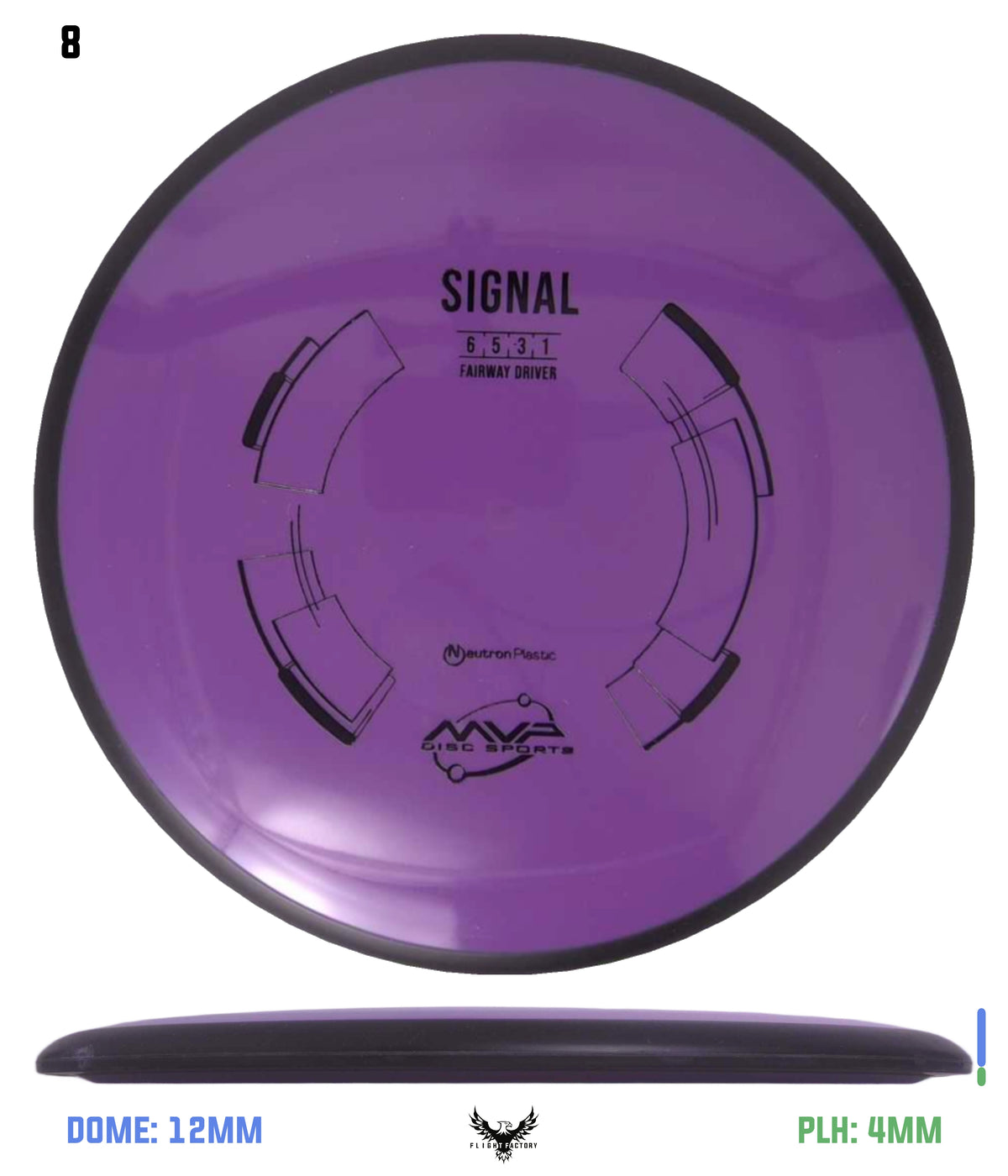 MVP Neutron Signal
