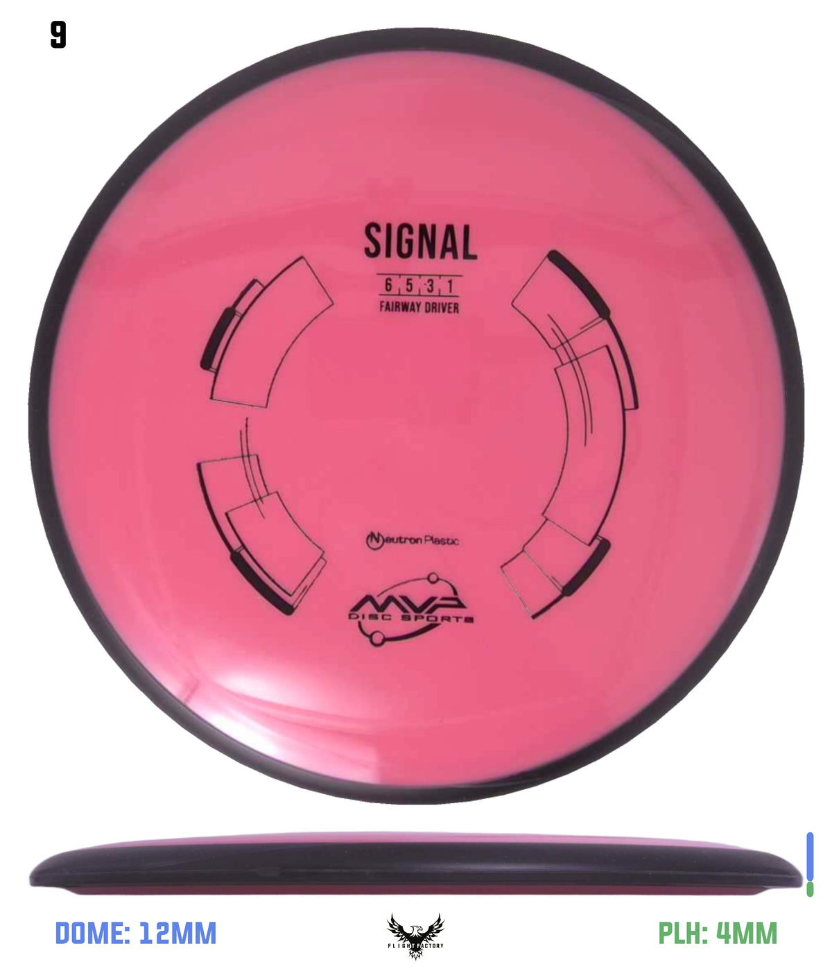 MVP Neutron Signal