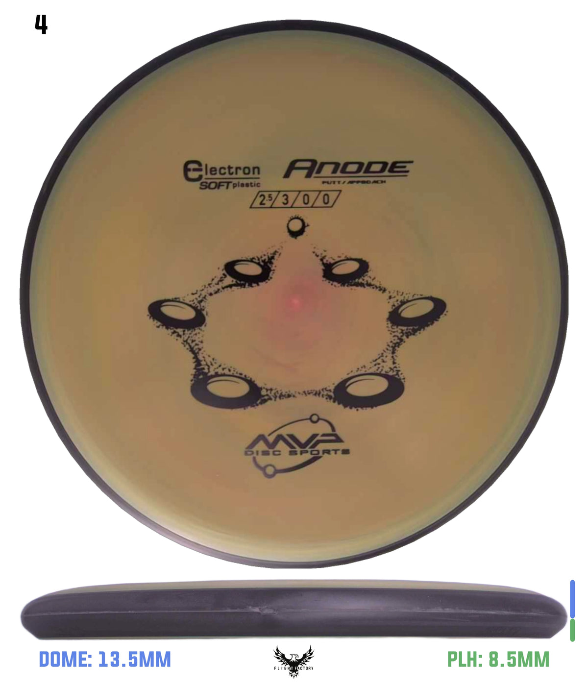 MVP Electron (Soft) Anode