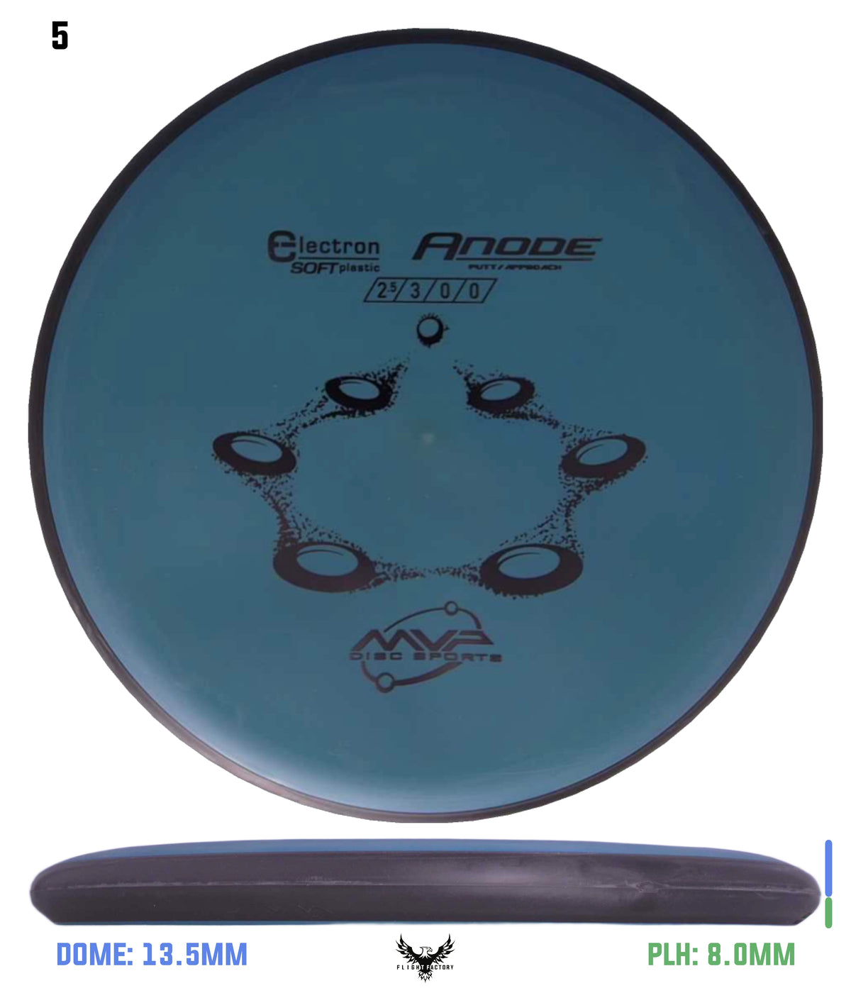 MVP Electron (Soft) Anode