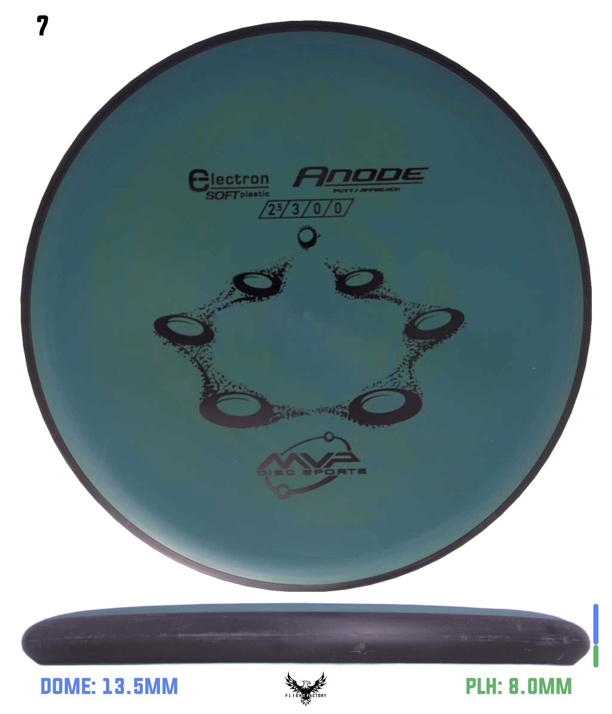 MVP Electron (Soft) Anode
