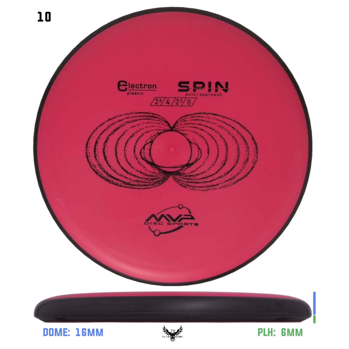 MVP Electron Spin