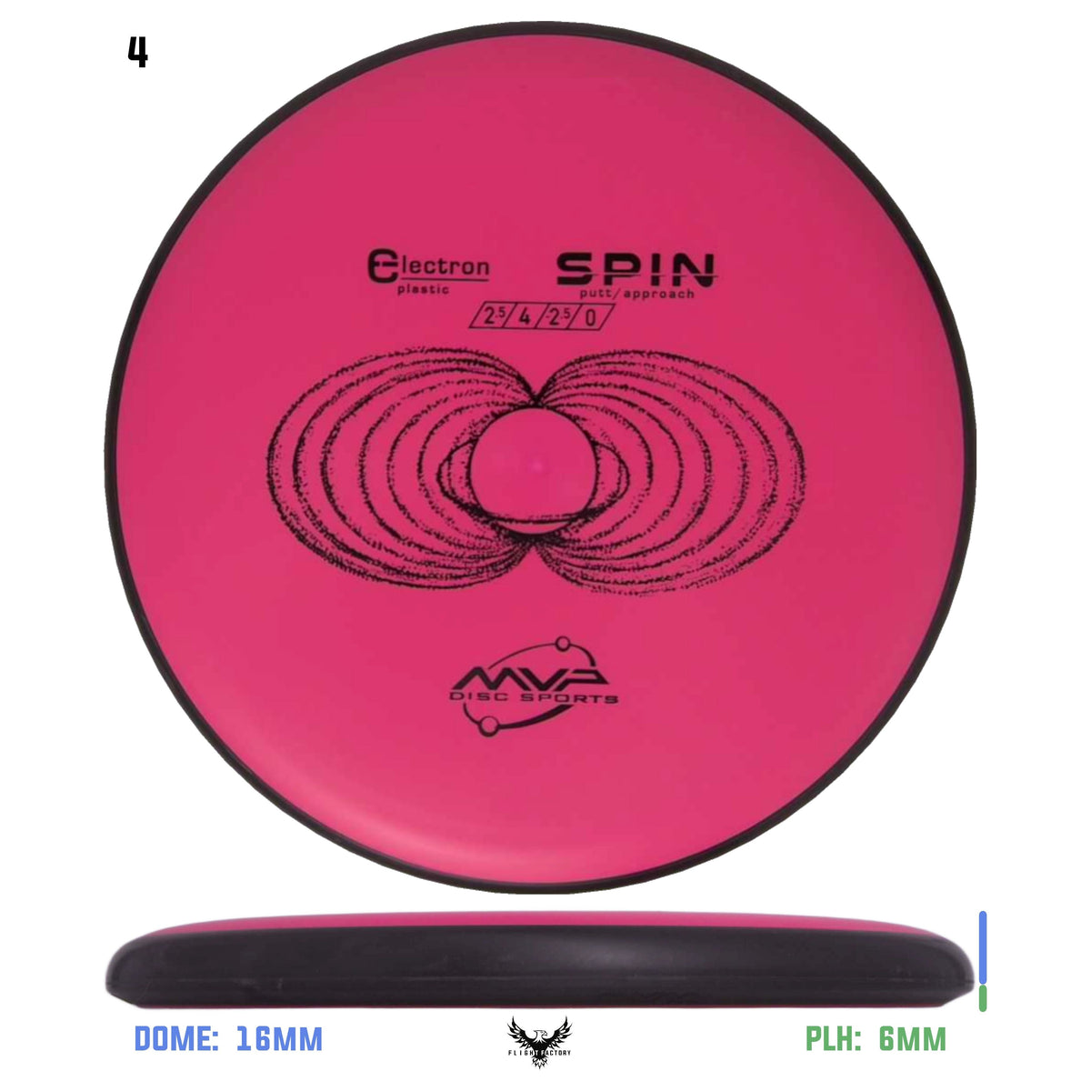 MVP Electron Spin