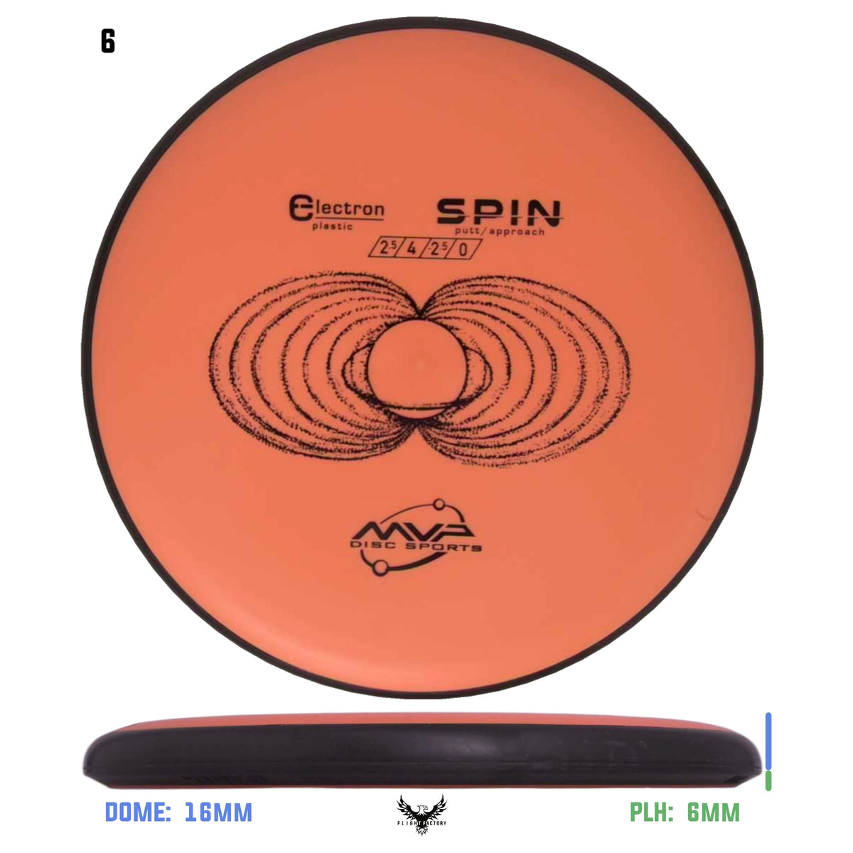 MVP Electron Spin