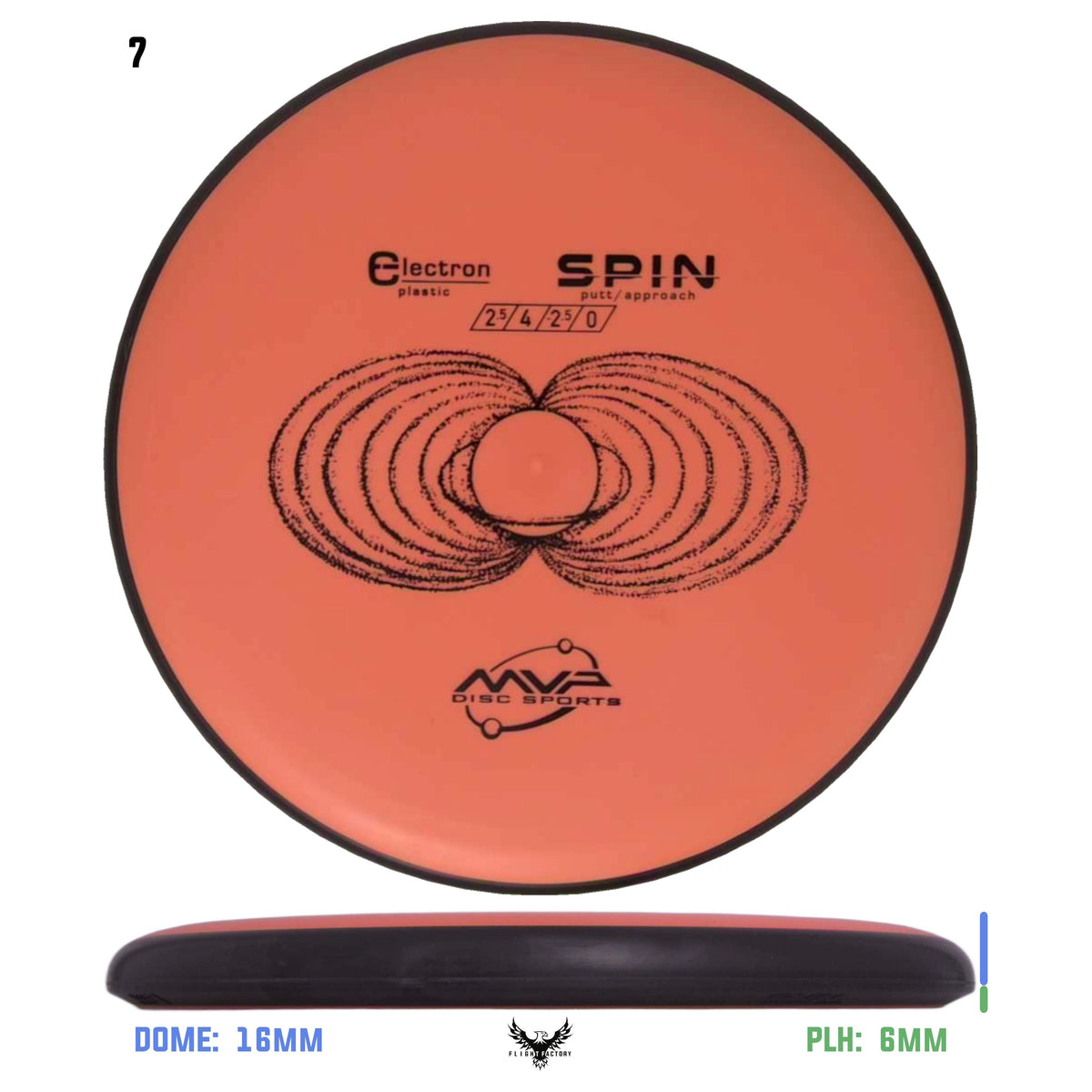 MVP Electron Spin