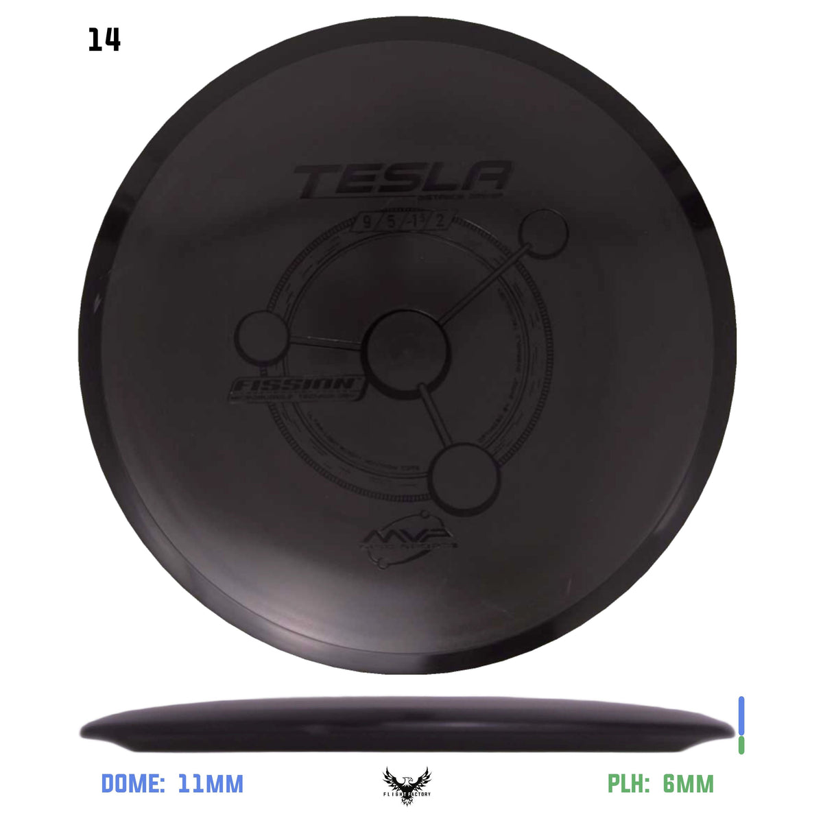 MVP Fission Tesla