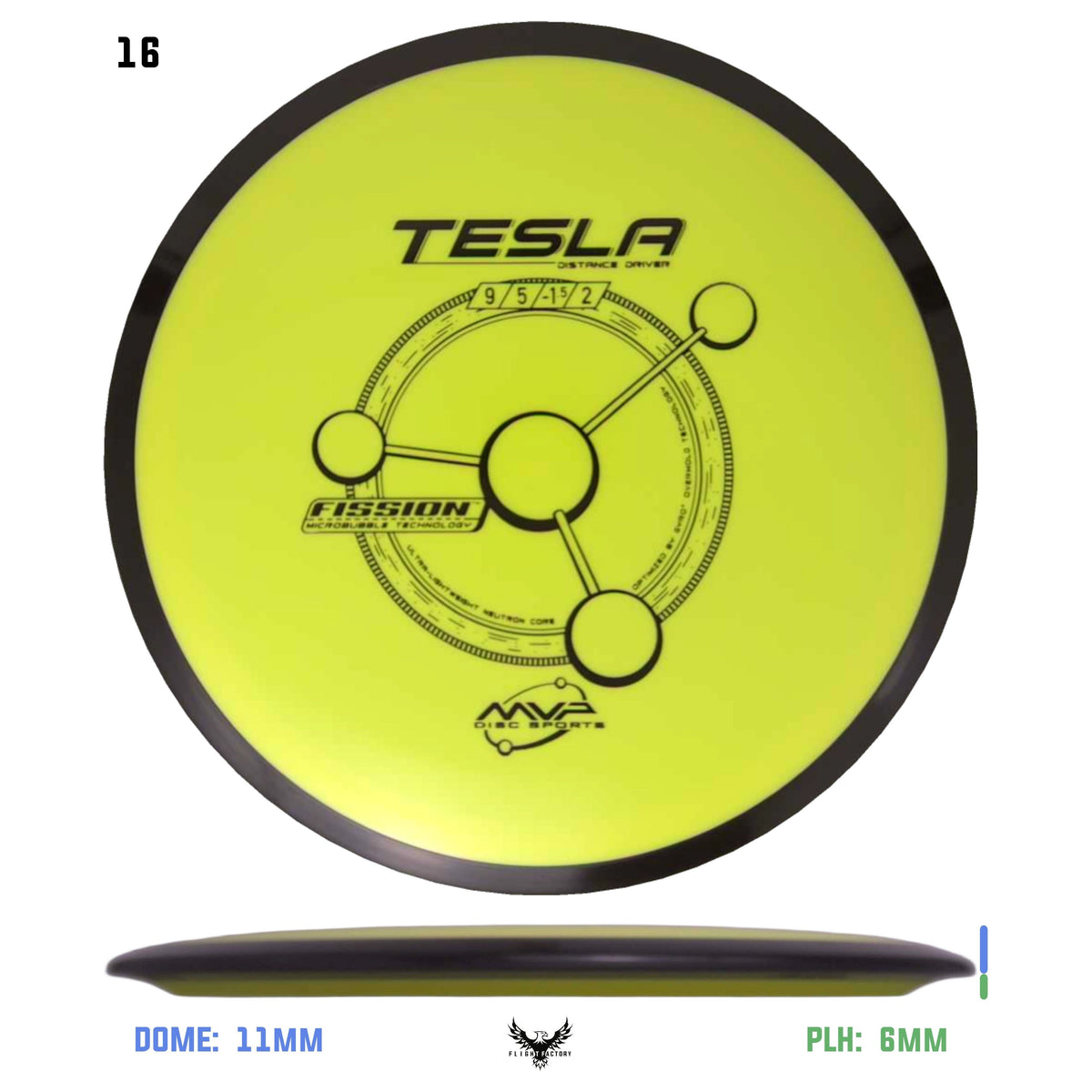 MVP Fission Tesla