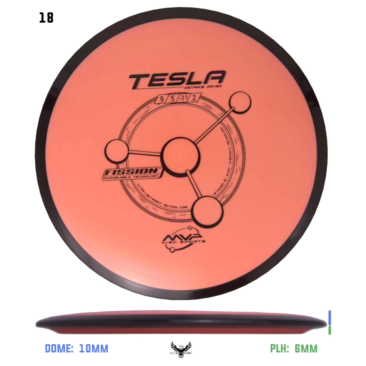 MVP Fission Tesla