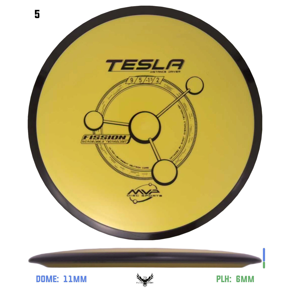 MVP Fission Tesla