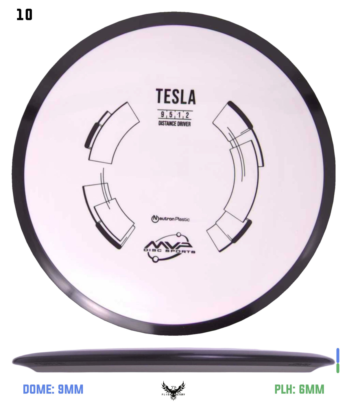 MVP Neutron Tesla