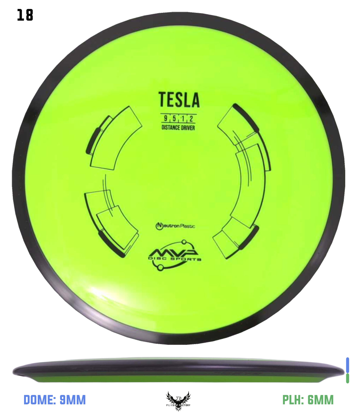 MVP Neutron Tesla