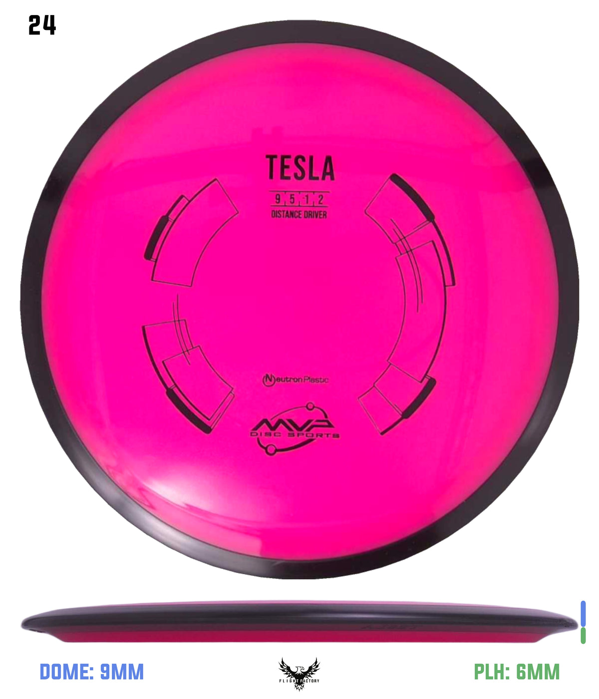 MVP Neutron Tesla