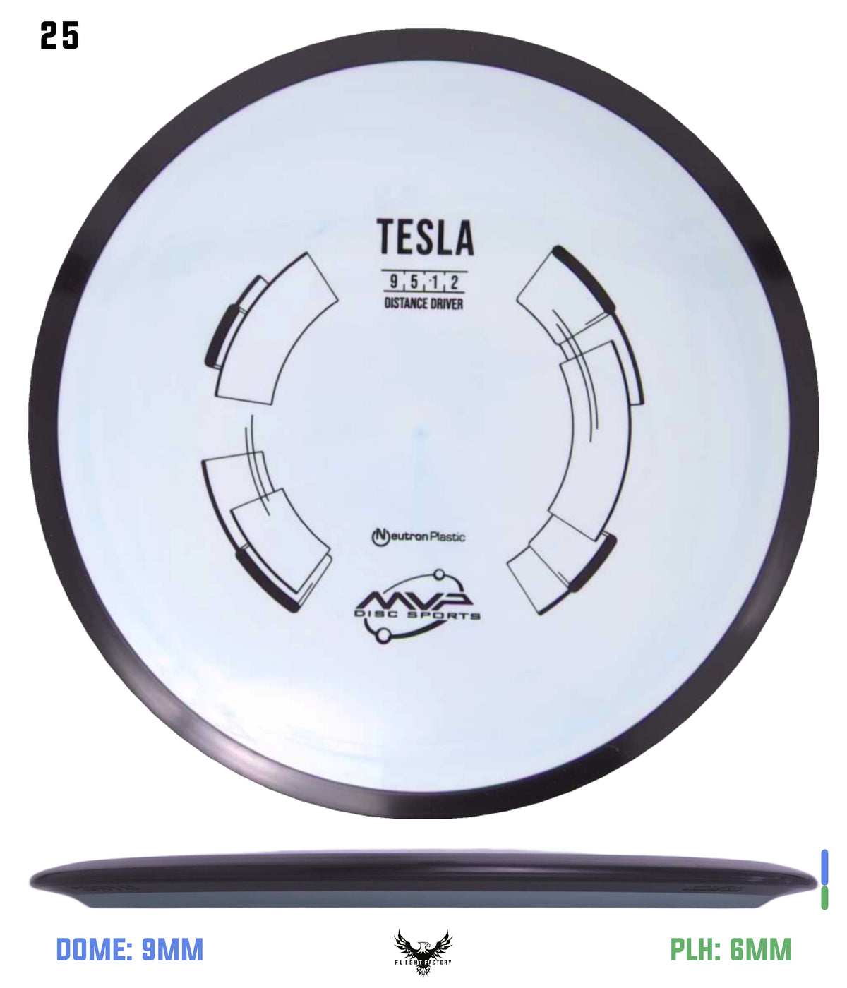 MVP Neutron Tesla