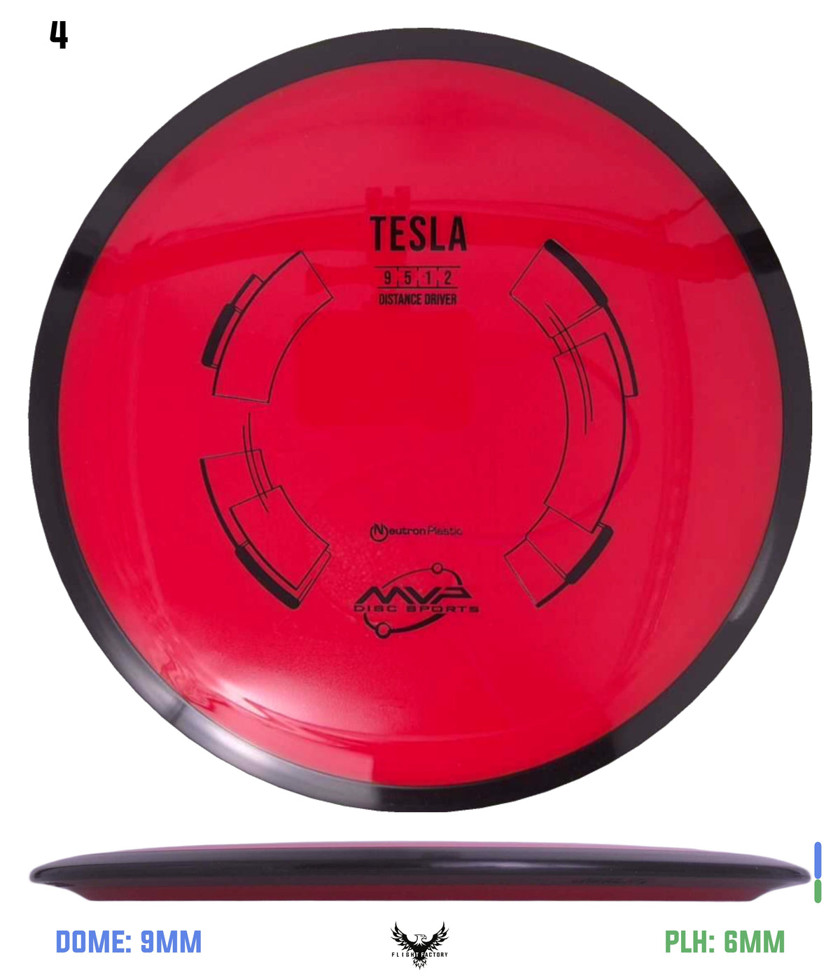 MVP Neutron Tesla
