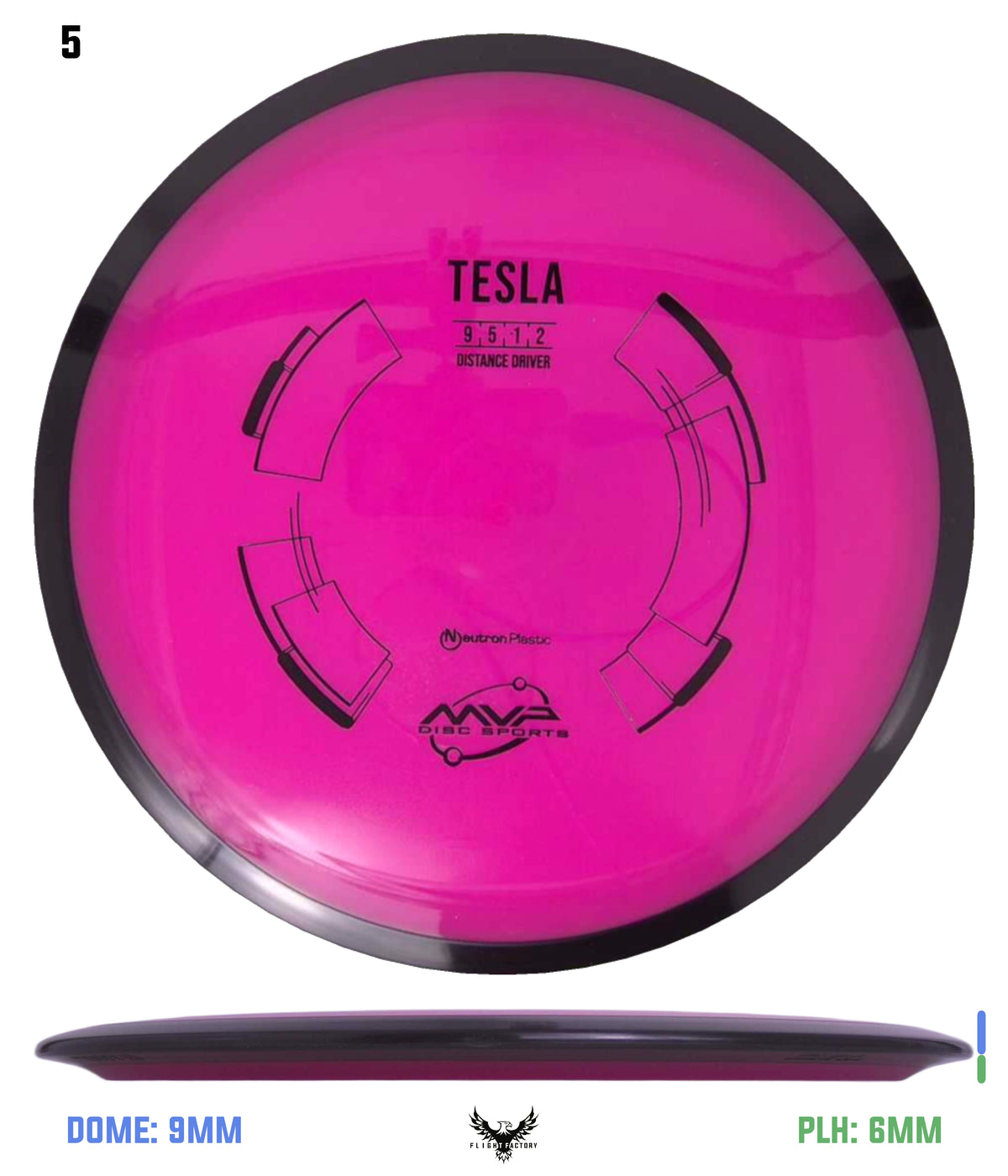 MVP Neutron Tesla
