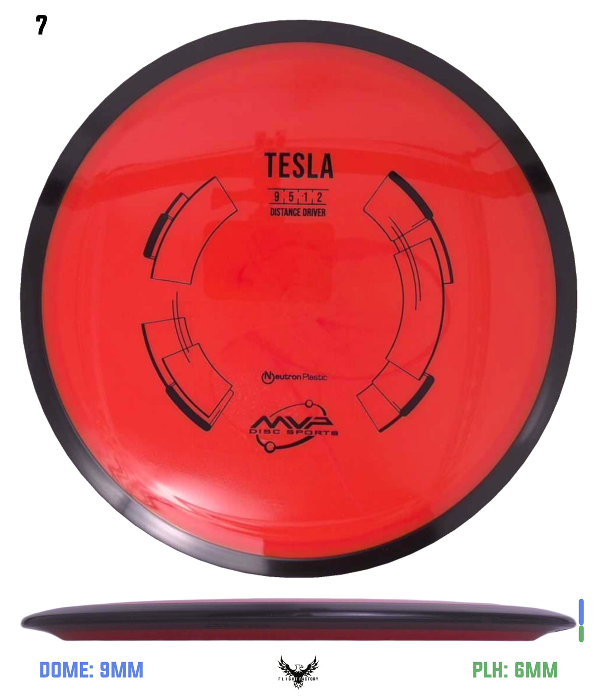 MVP Neutron Tesla