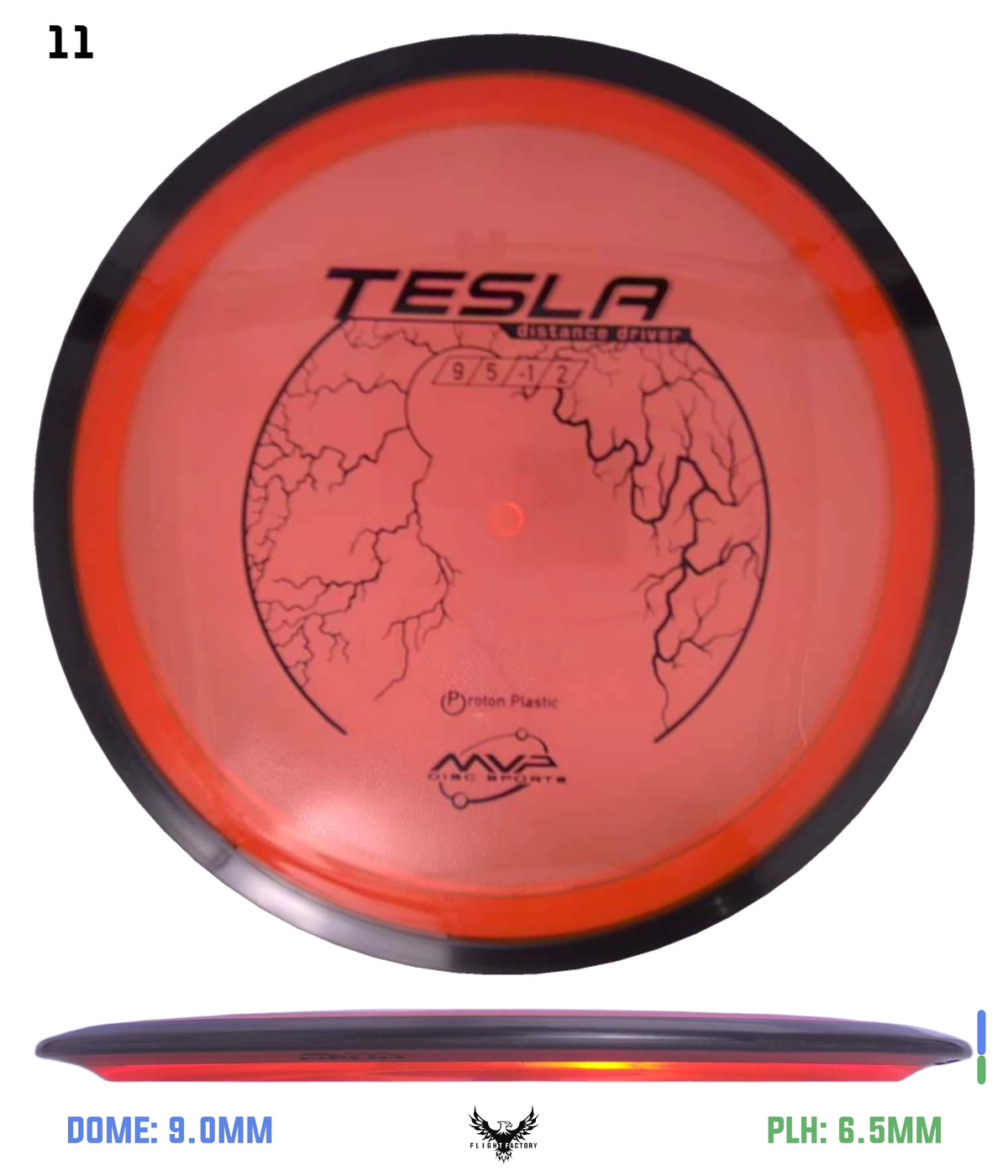 MVP Proton Tesla