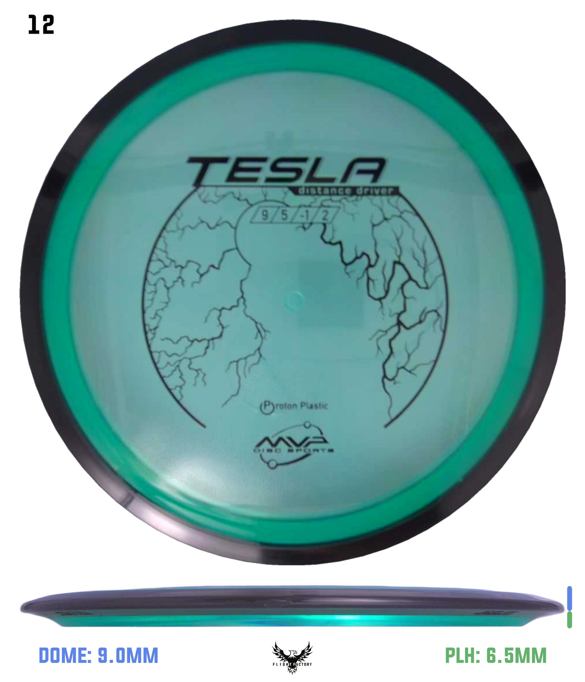 MVP Proton Tesla