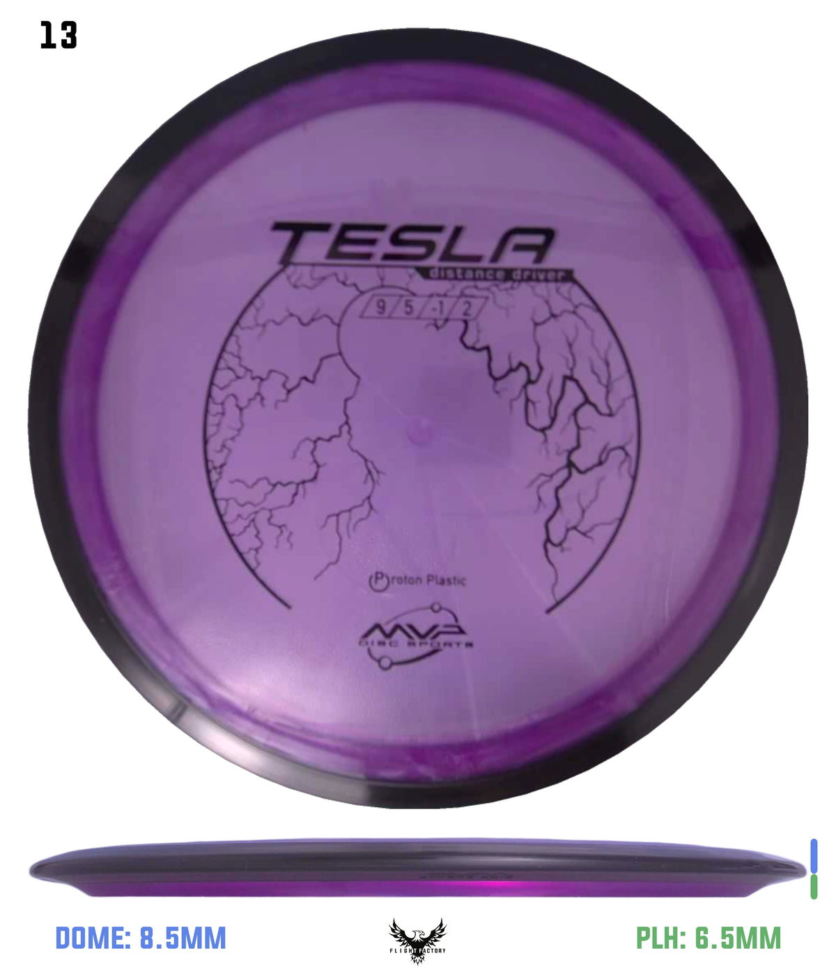 MVP Proton Tesla