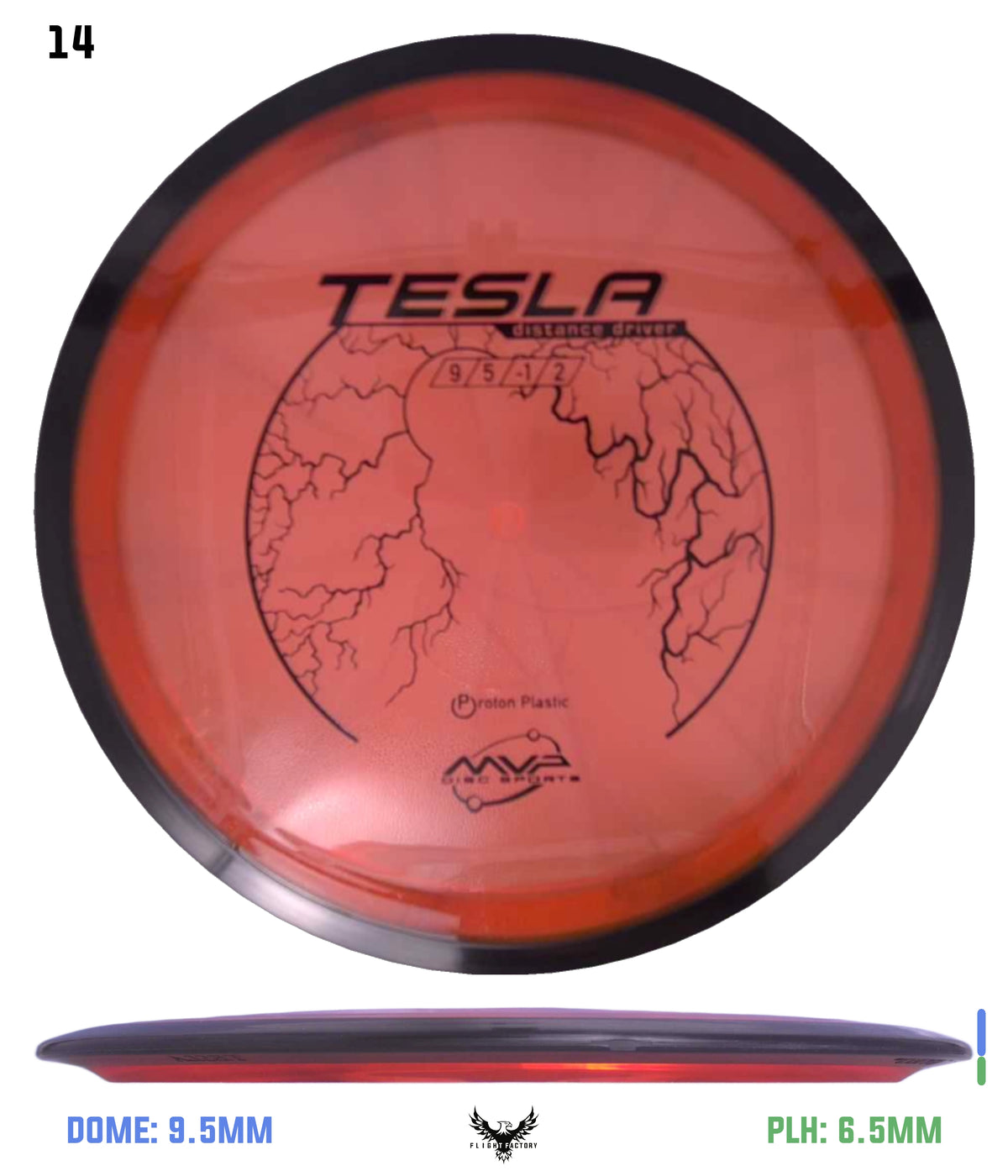 MVP Proton Tesla
