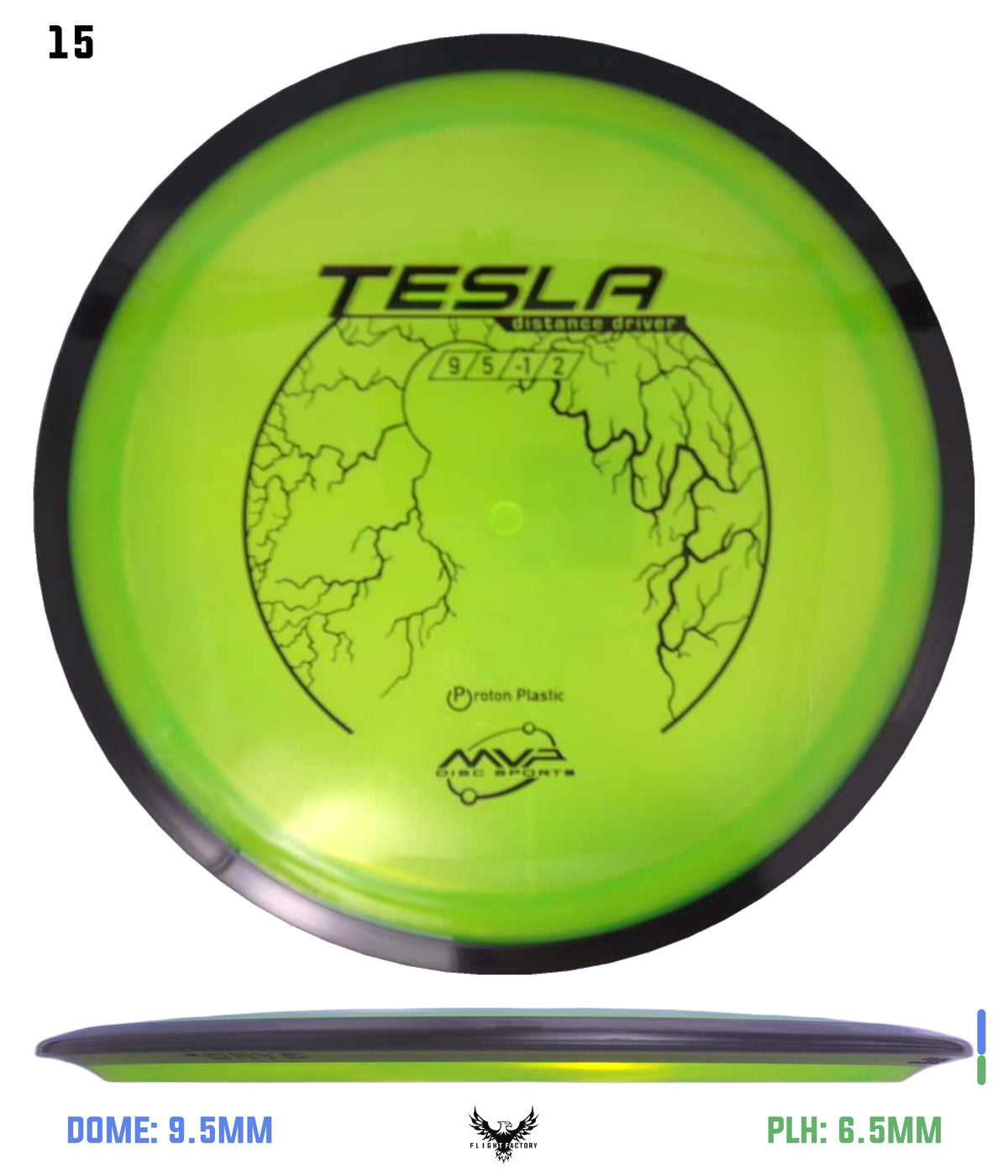 MVP Proton Tesla