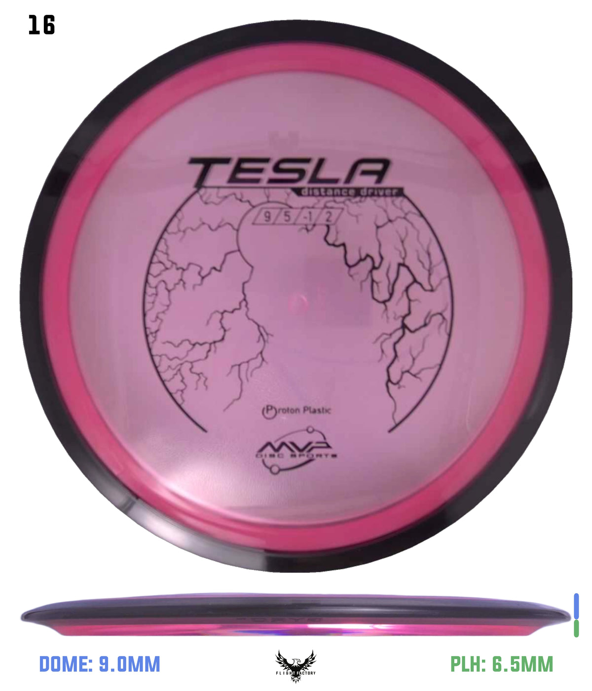 MVP Proton Tesla