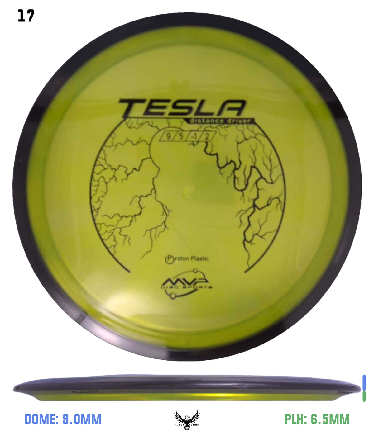 MVP Proton Tesla