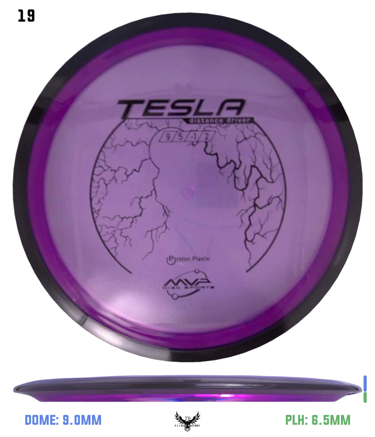 MVP Proton Tesla