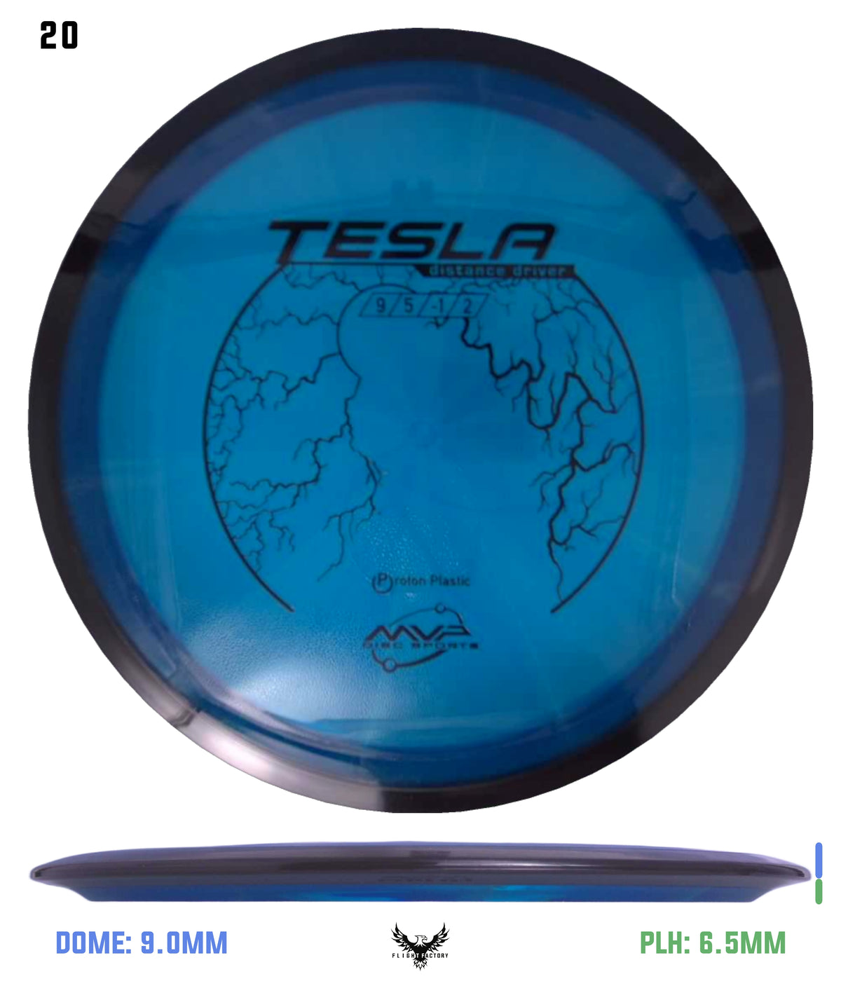 MVP Proton Tesla