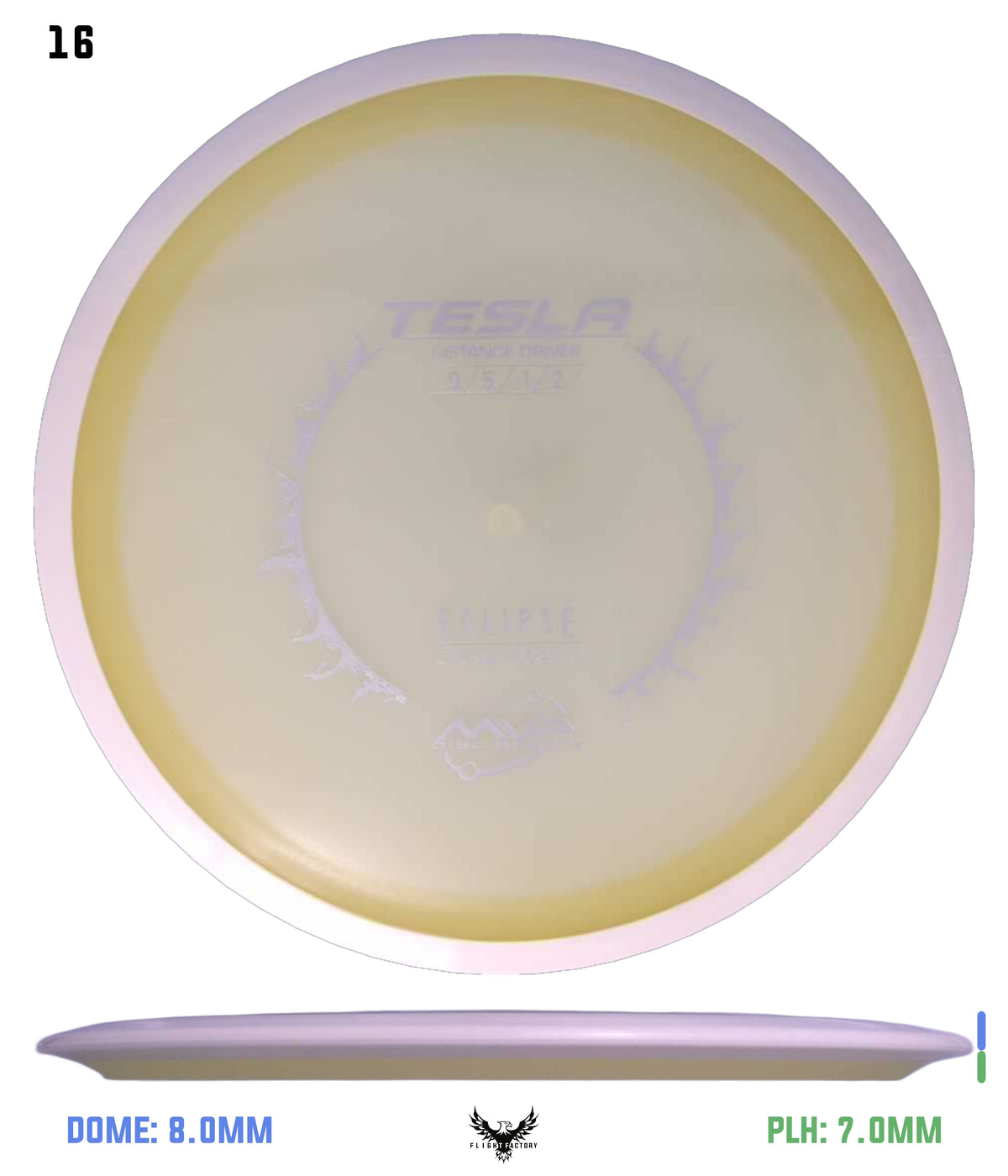 MVP Eclipse Tesla