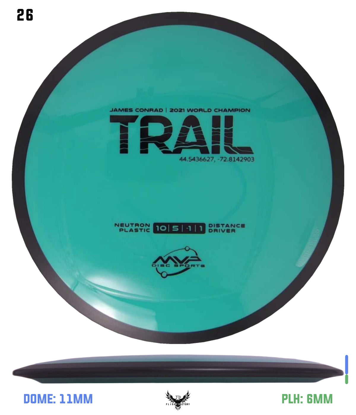 MVP James Conrad Neutron Trail