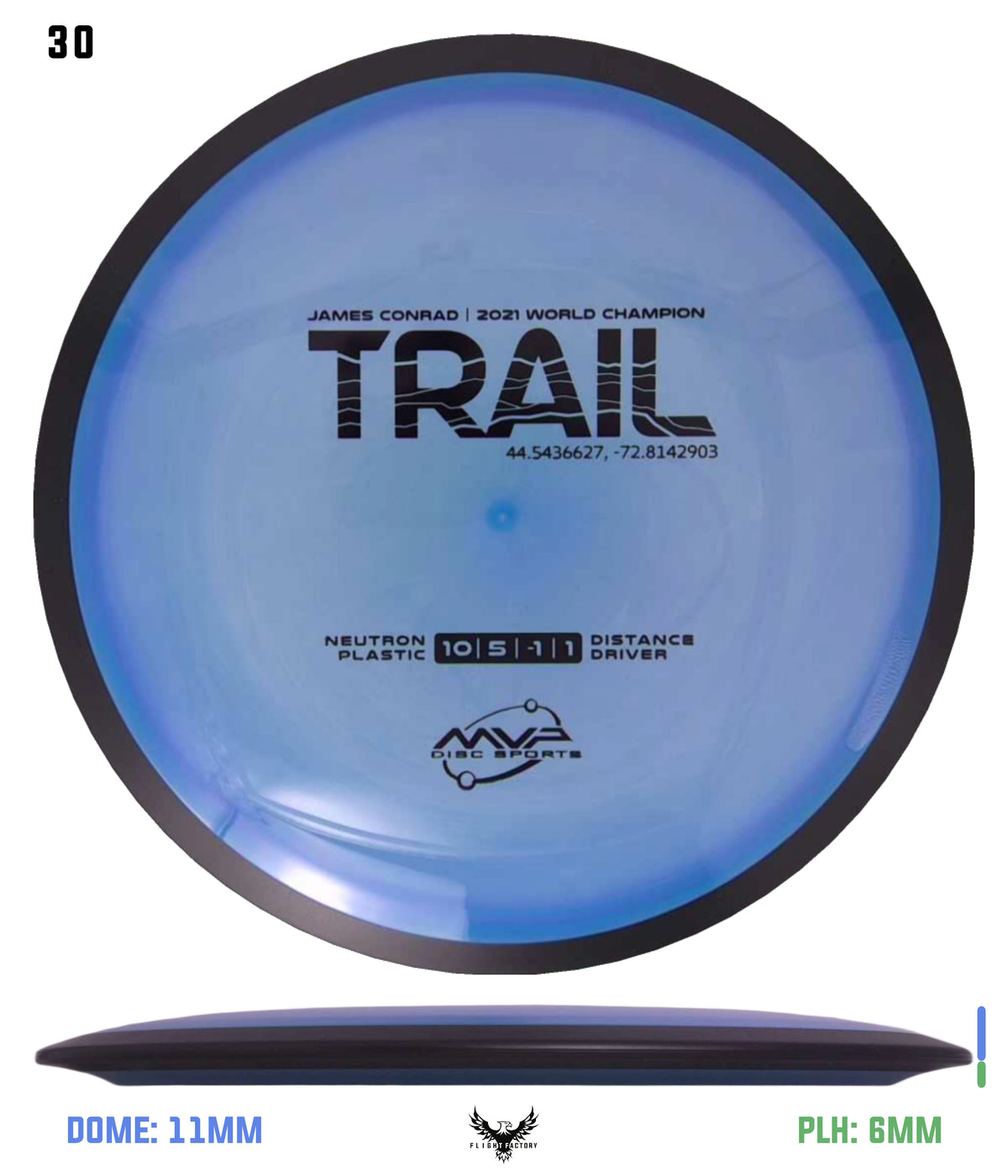 MVP James Conrad Neutron Trail
