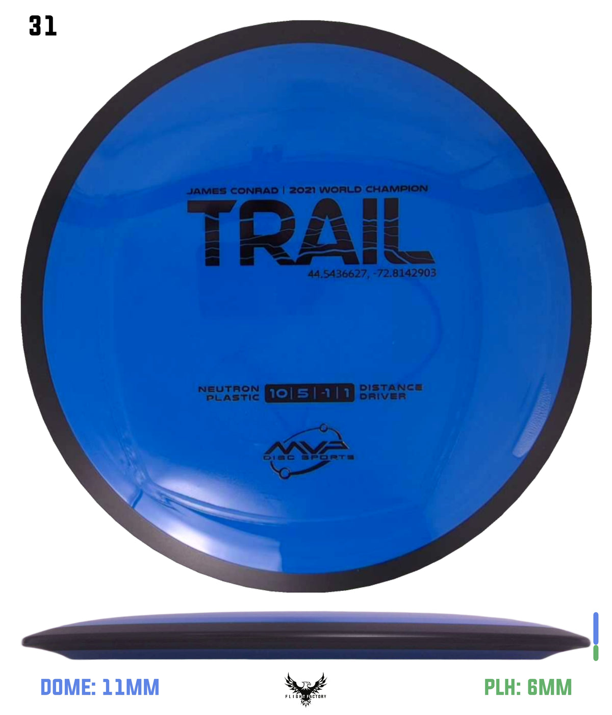 MVP James Conrad Neutron Trail