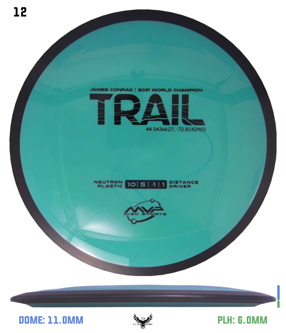 MVP James Conrad Neutron Trail