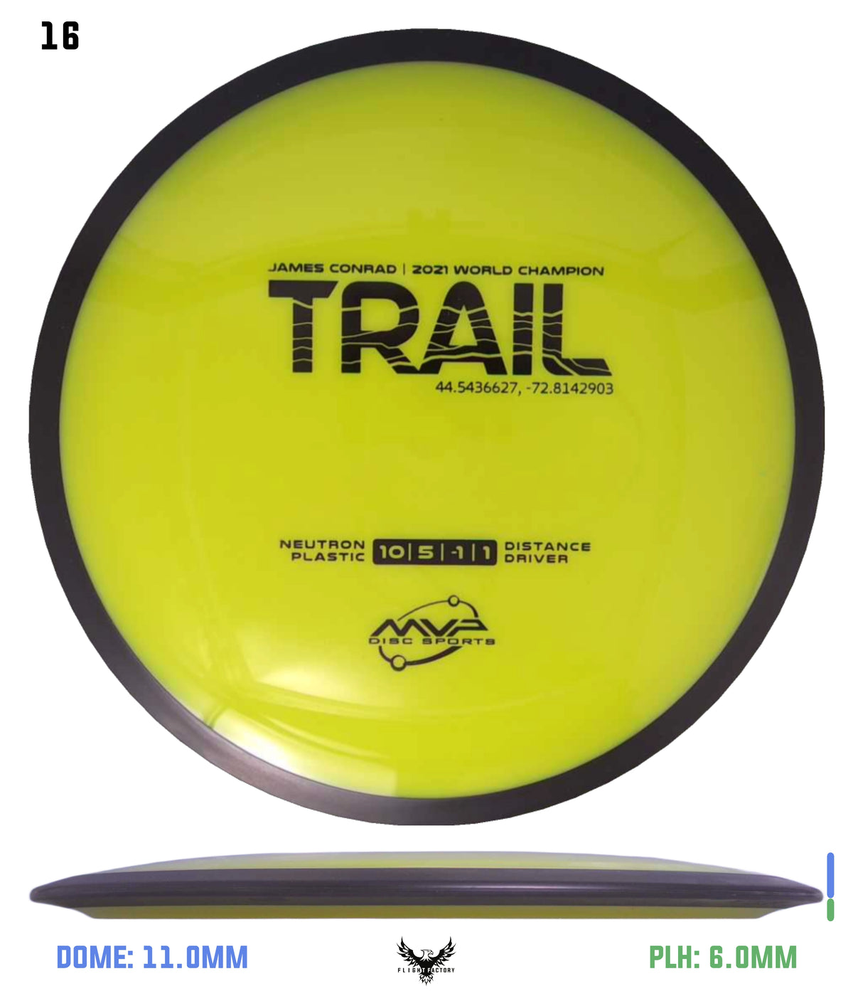 MVP James Conrad Neutron Trail