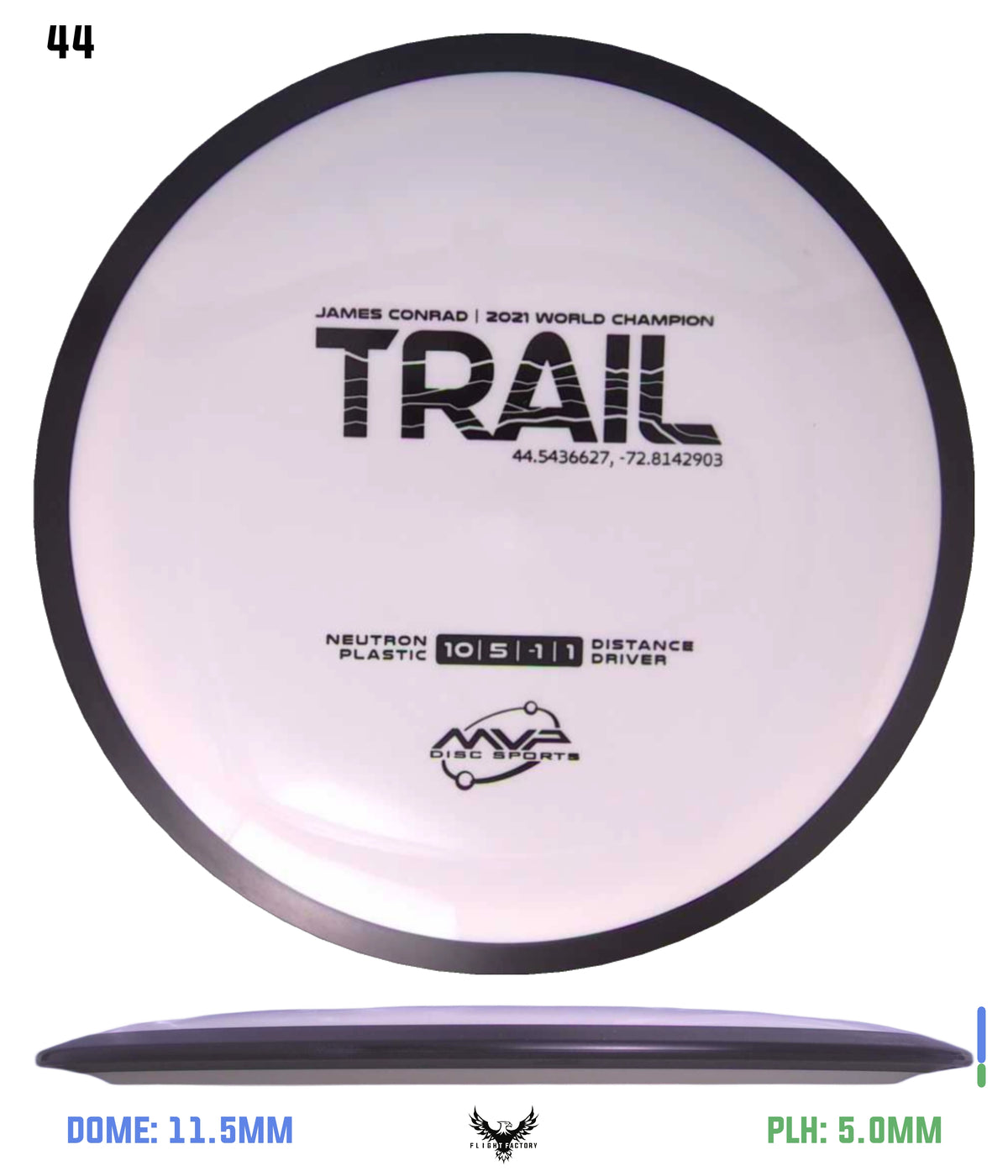 MVP James Conrad Neutron Trail