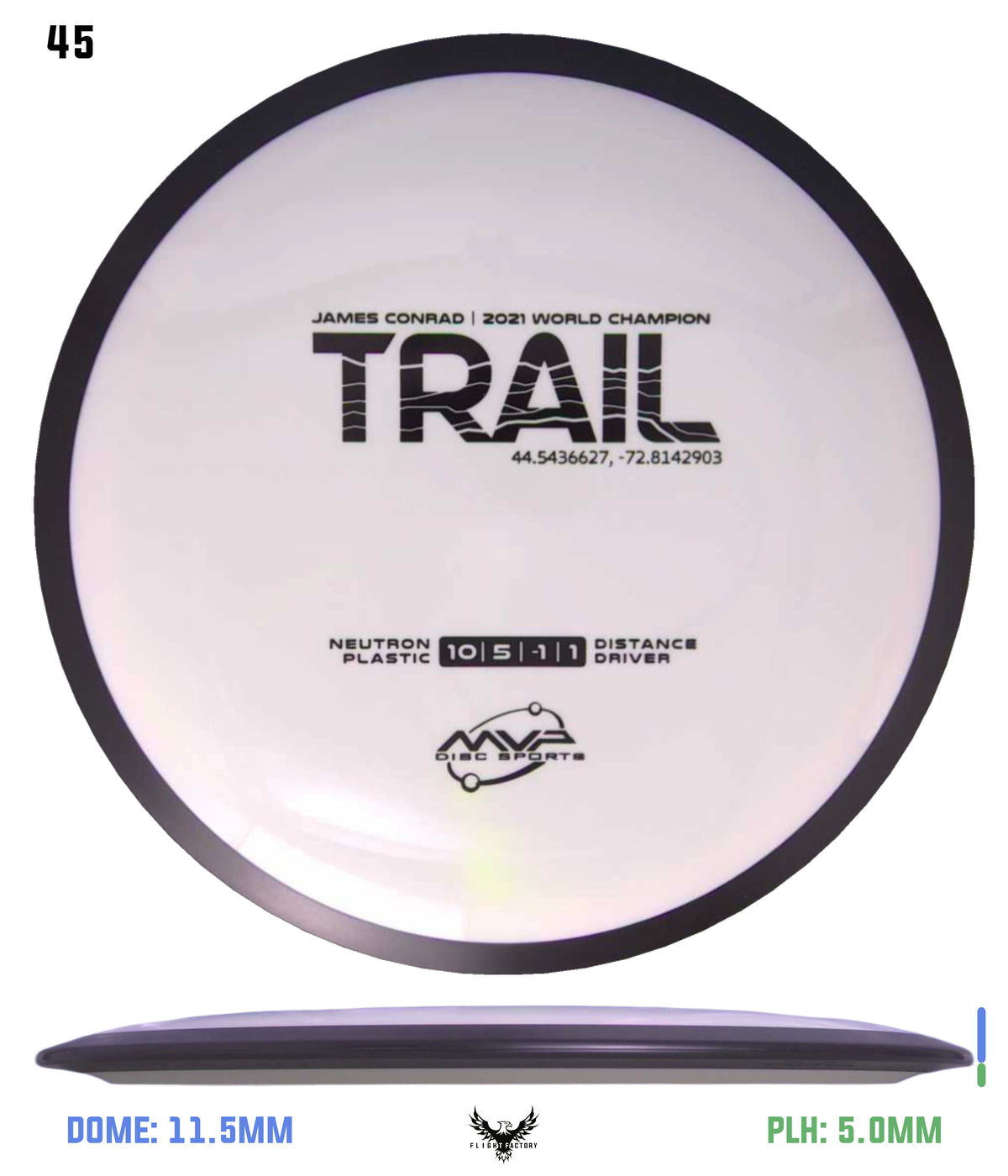 MVP James Conrad Neutron Trail