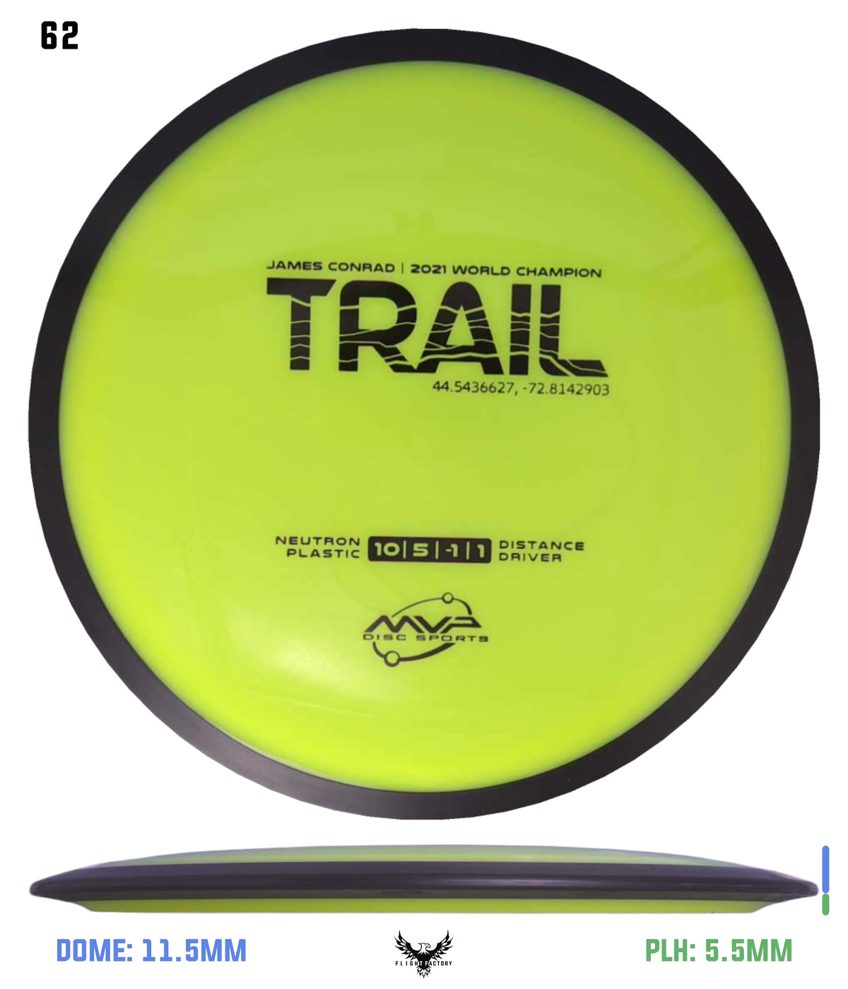 MVP James Conrad Neutron Trail
