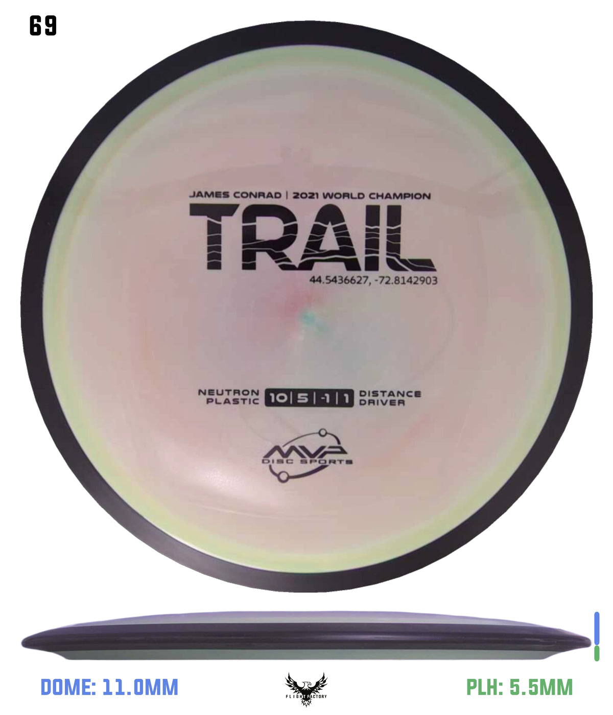 MVP James Conrad Neutron Trail