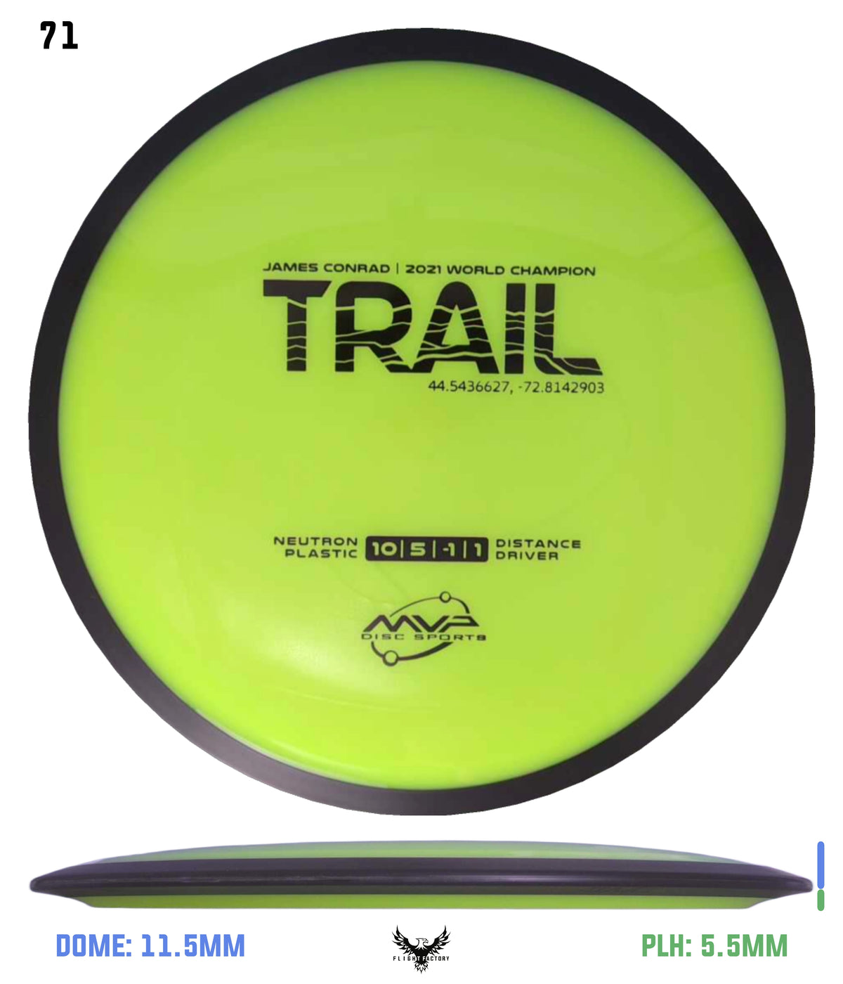 MVP James Conrad Neutron Trail