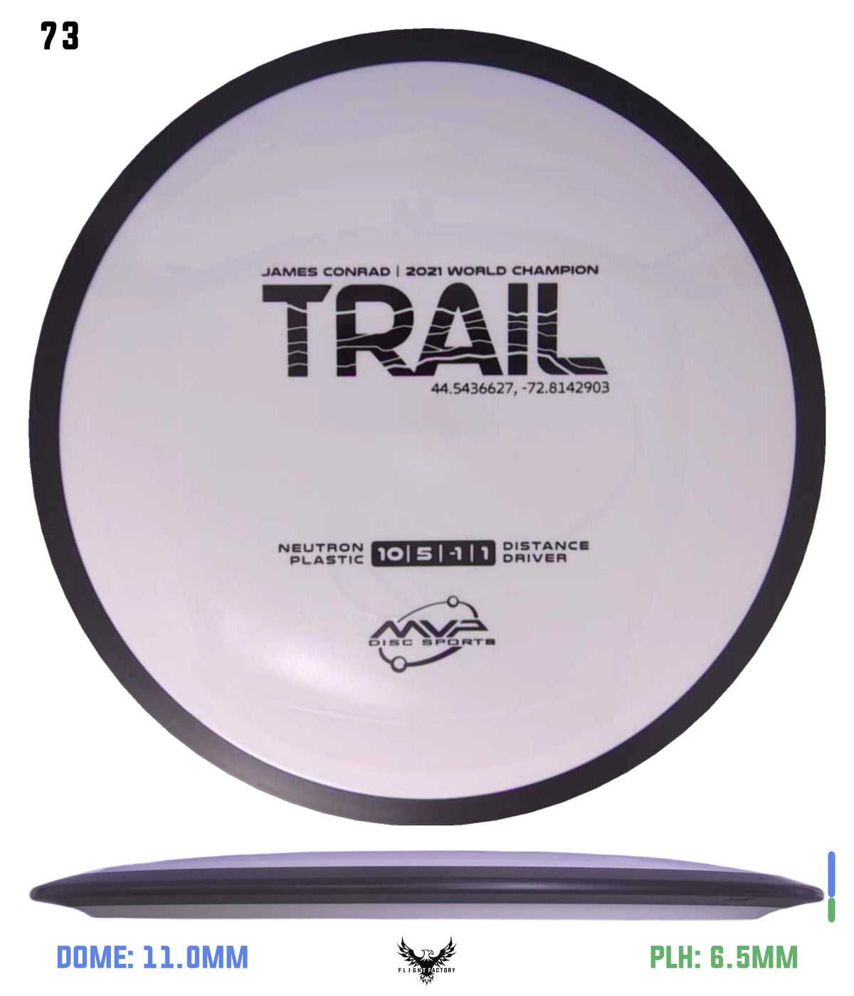 MVP James Conrad Neutron Trail