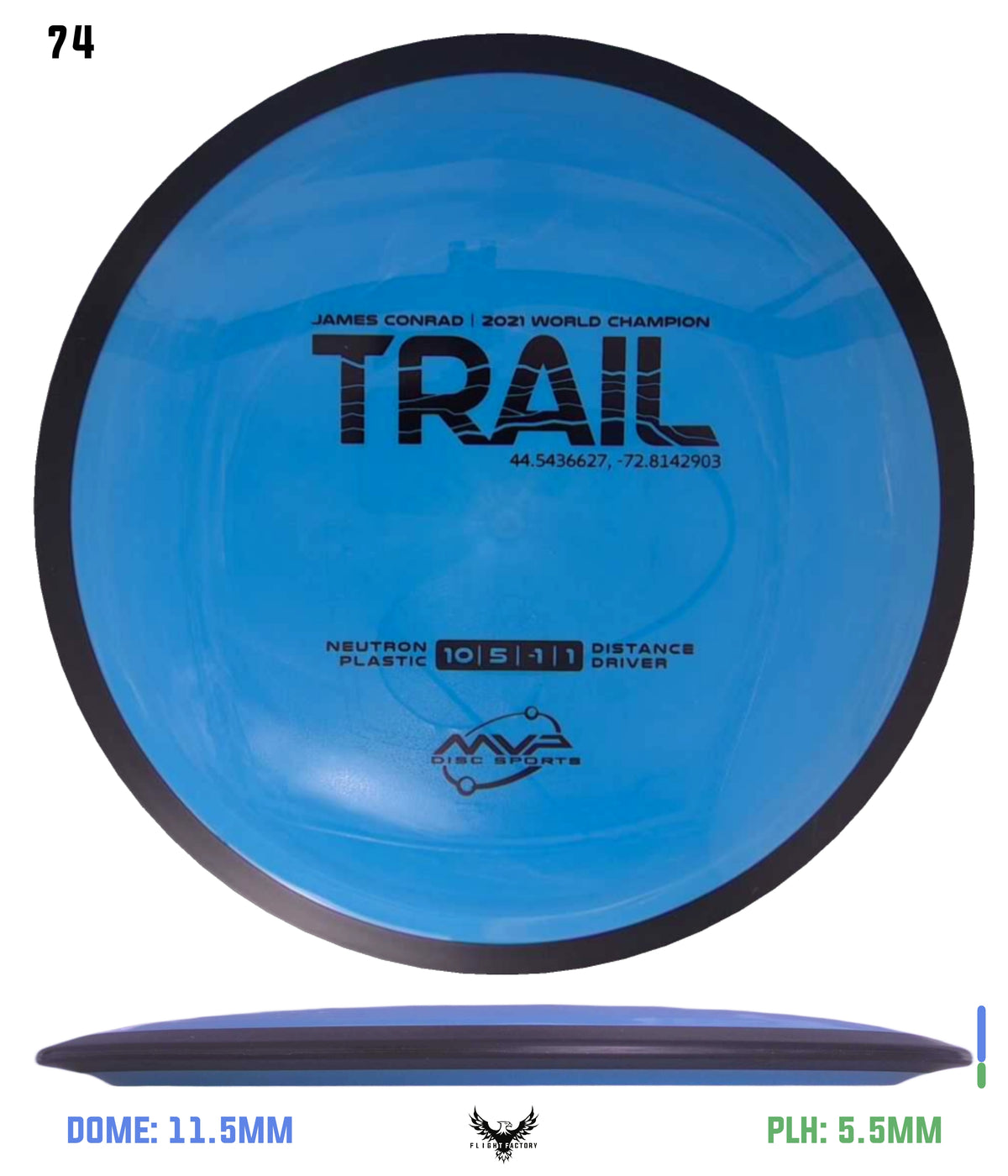 MVP James Conrad Neutron Trail
