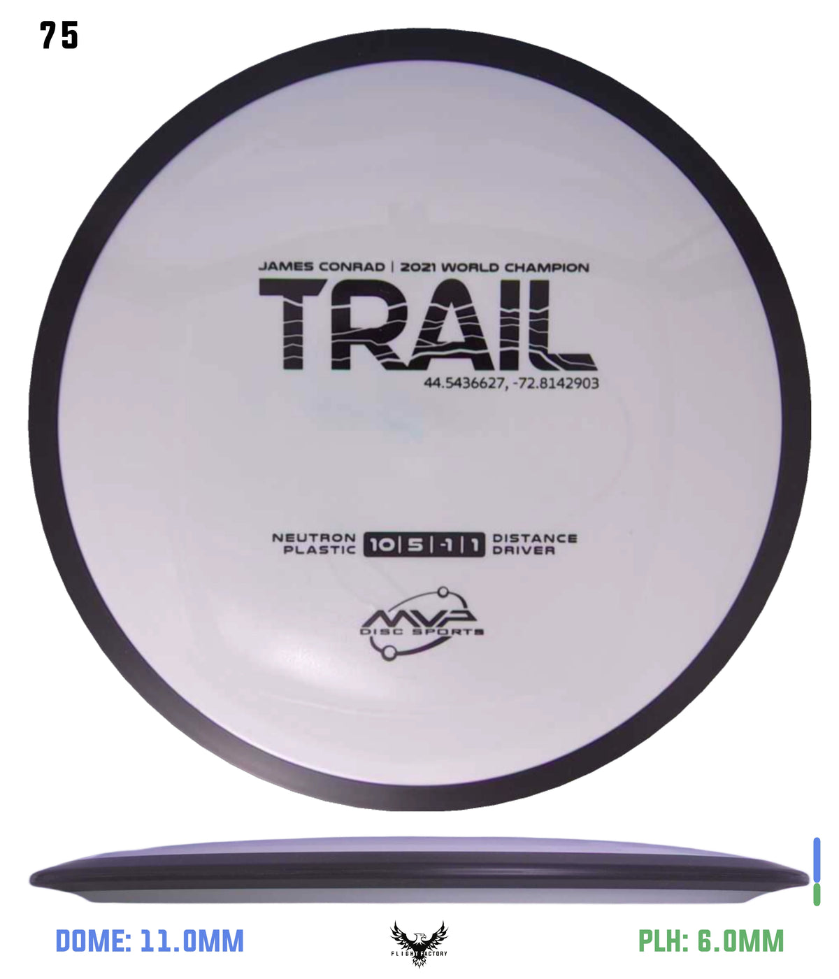 MVP James Conrad Neutron Trail