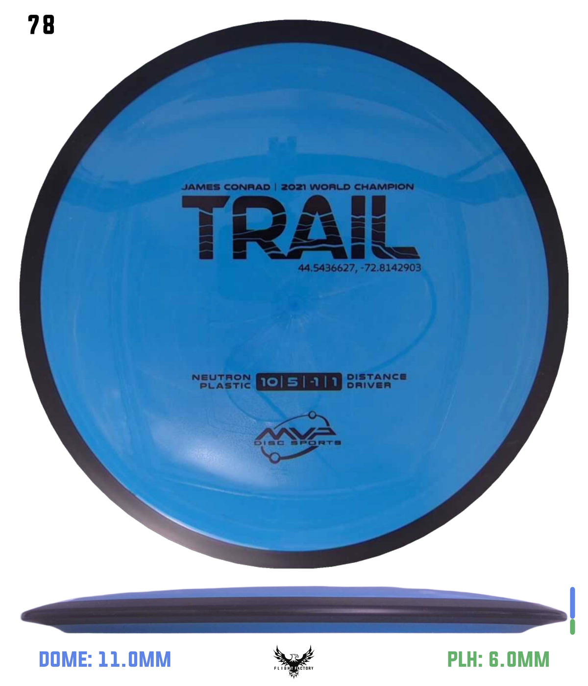 MVP James Conrad Neutron Trail