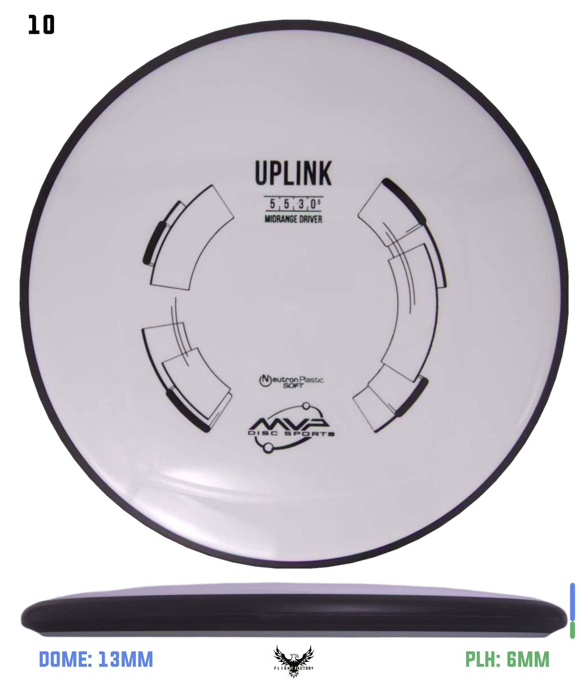 MVP Neutron Soft Uplink