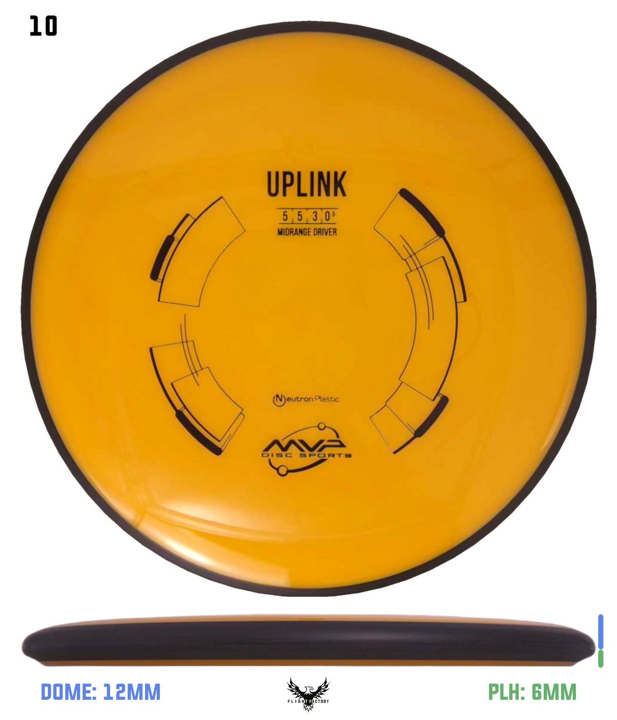 MVP Neutron Uplink