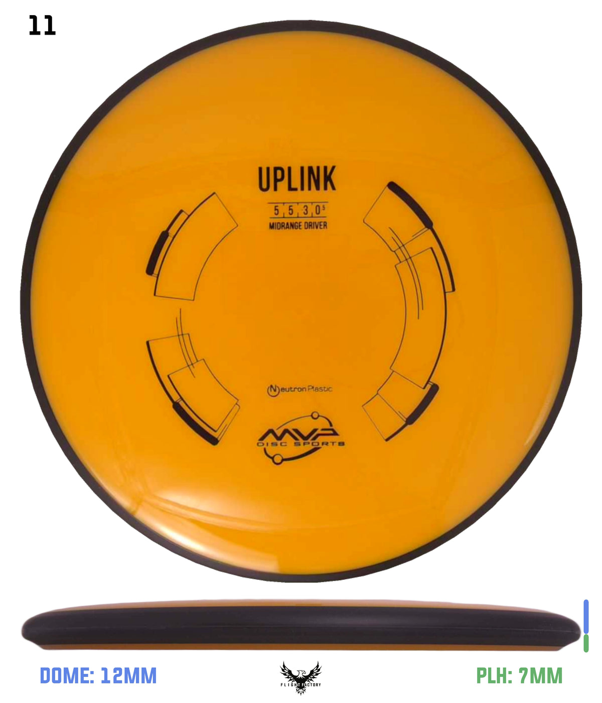 MVP Neutron Uplink