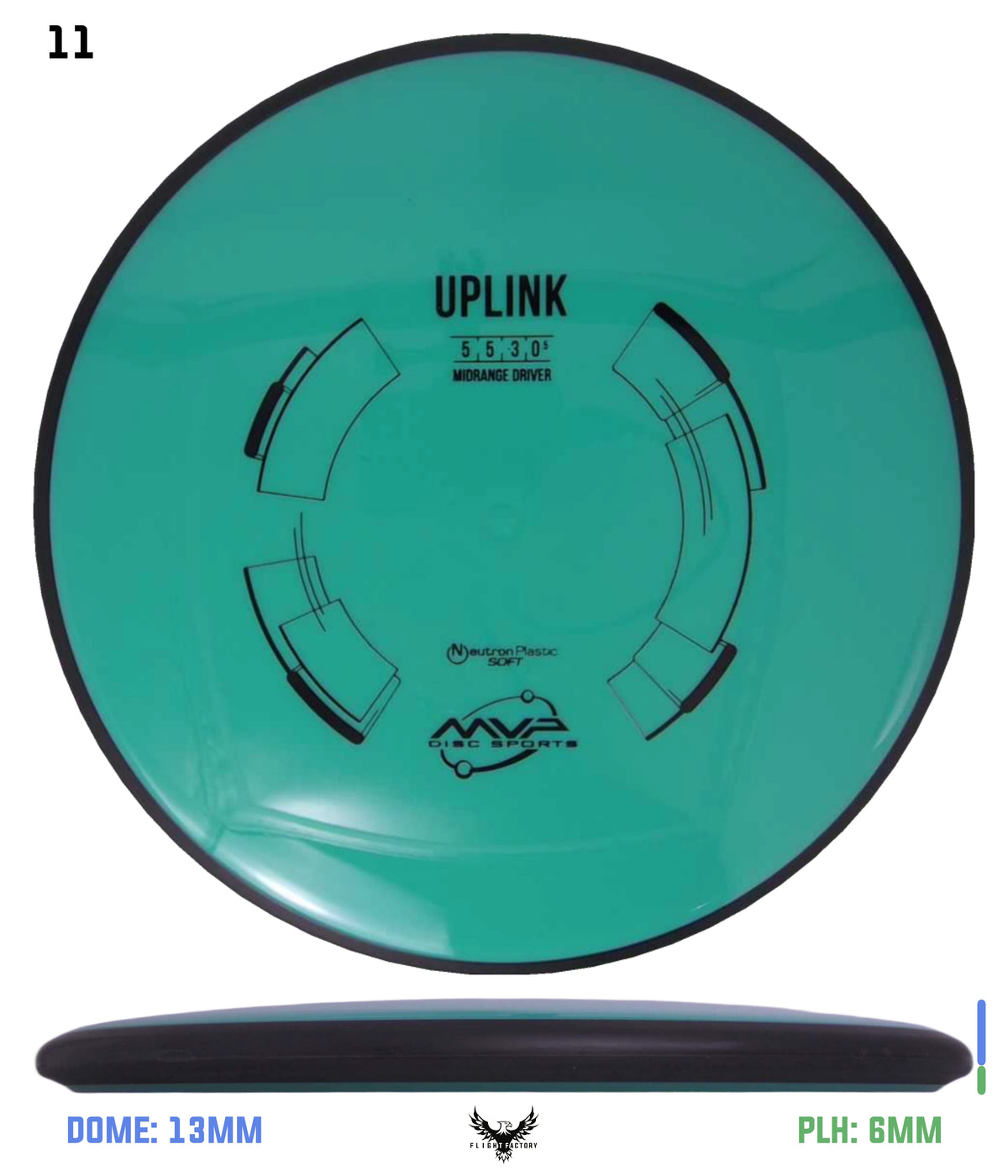 MVP Neutron Soft Uplink